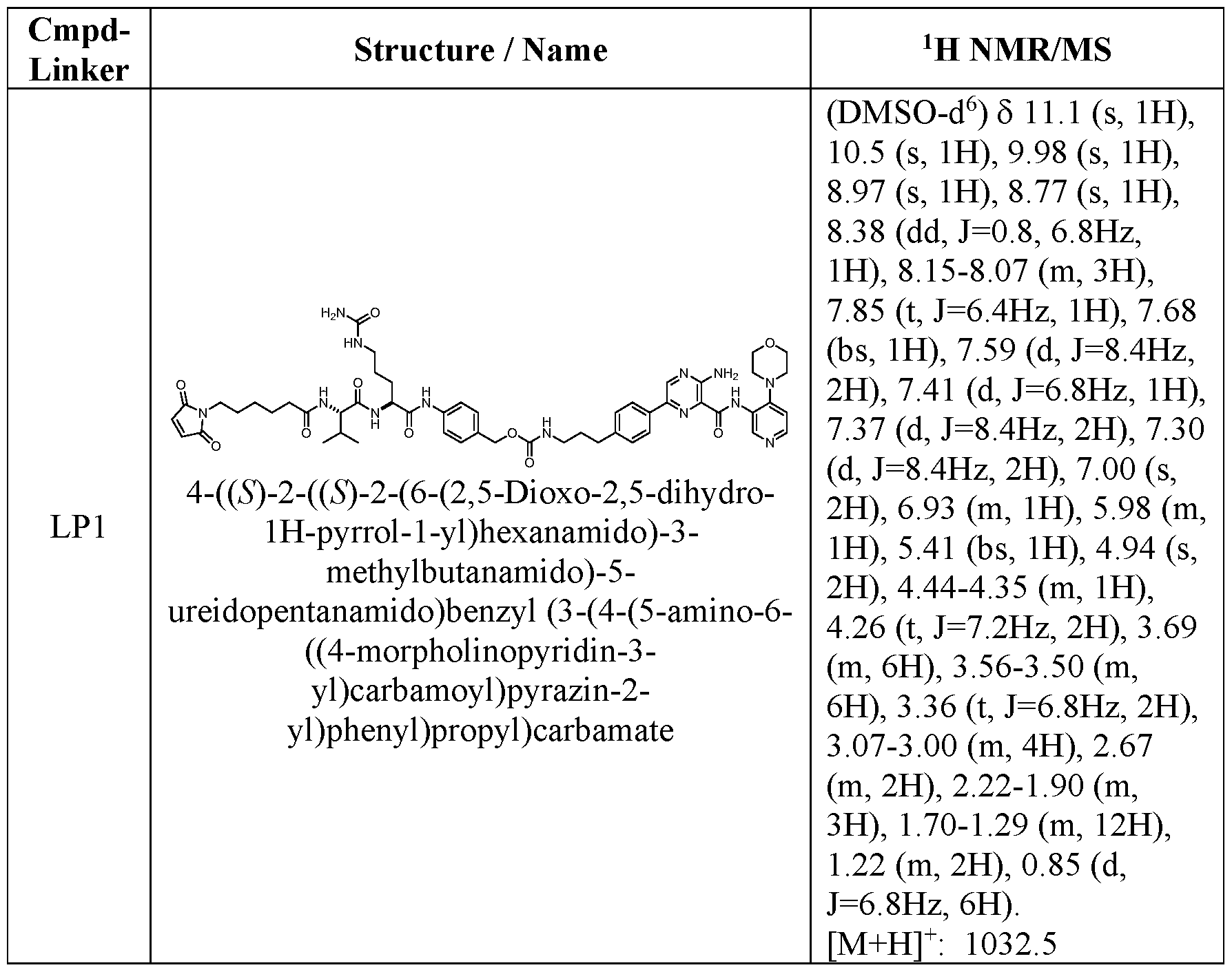 Figure imgf000376_0001