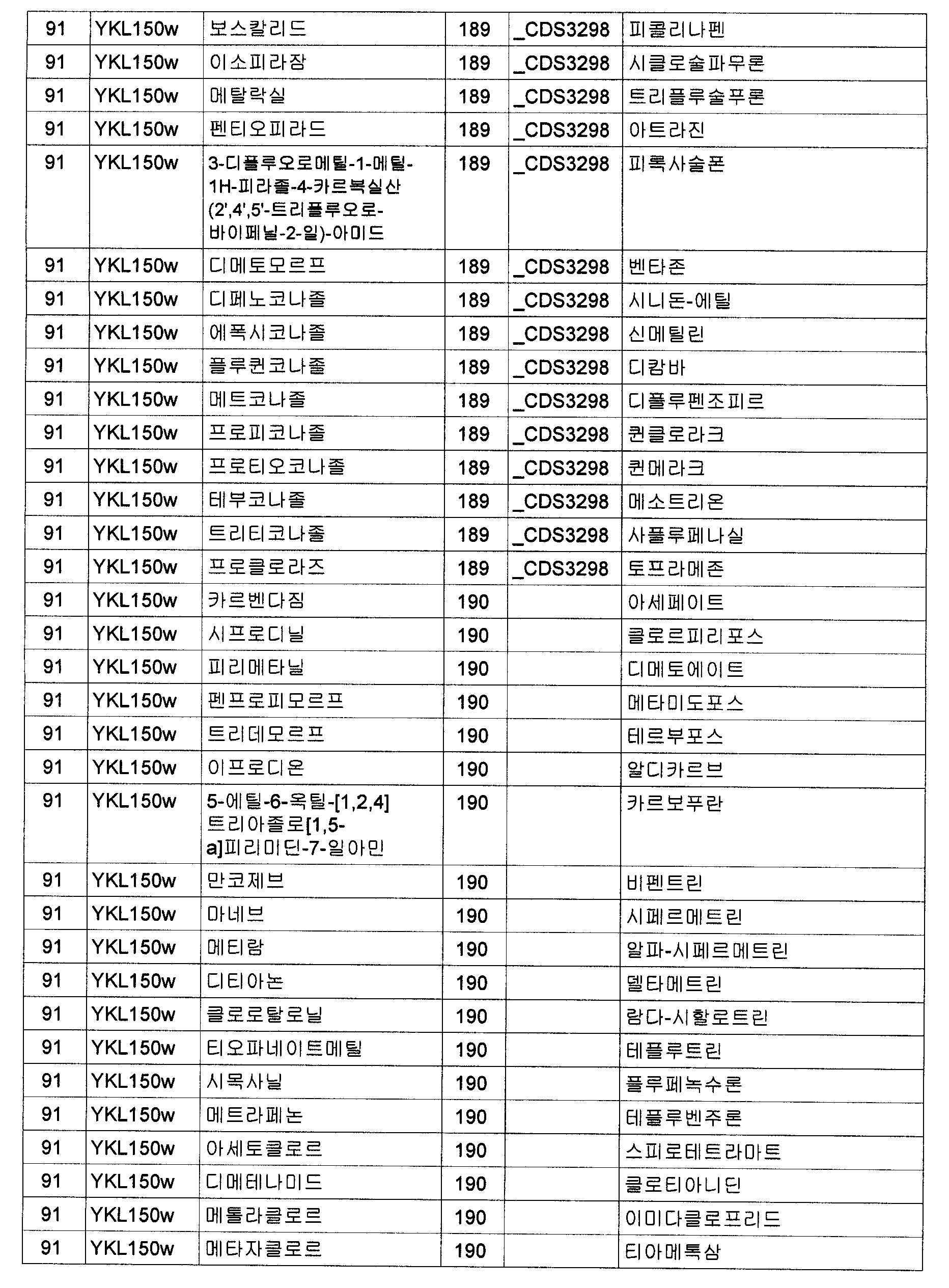 Figure 112009064662995-PCT00125