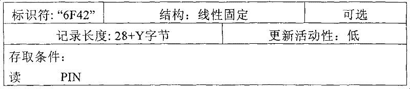 Figure S2006800516466D00151