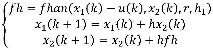 Figure BDA0003534211590000081