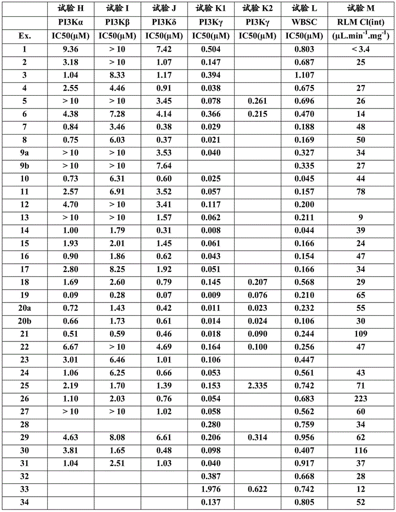 Figure BDA0001166151010003741