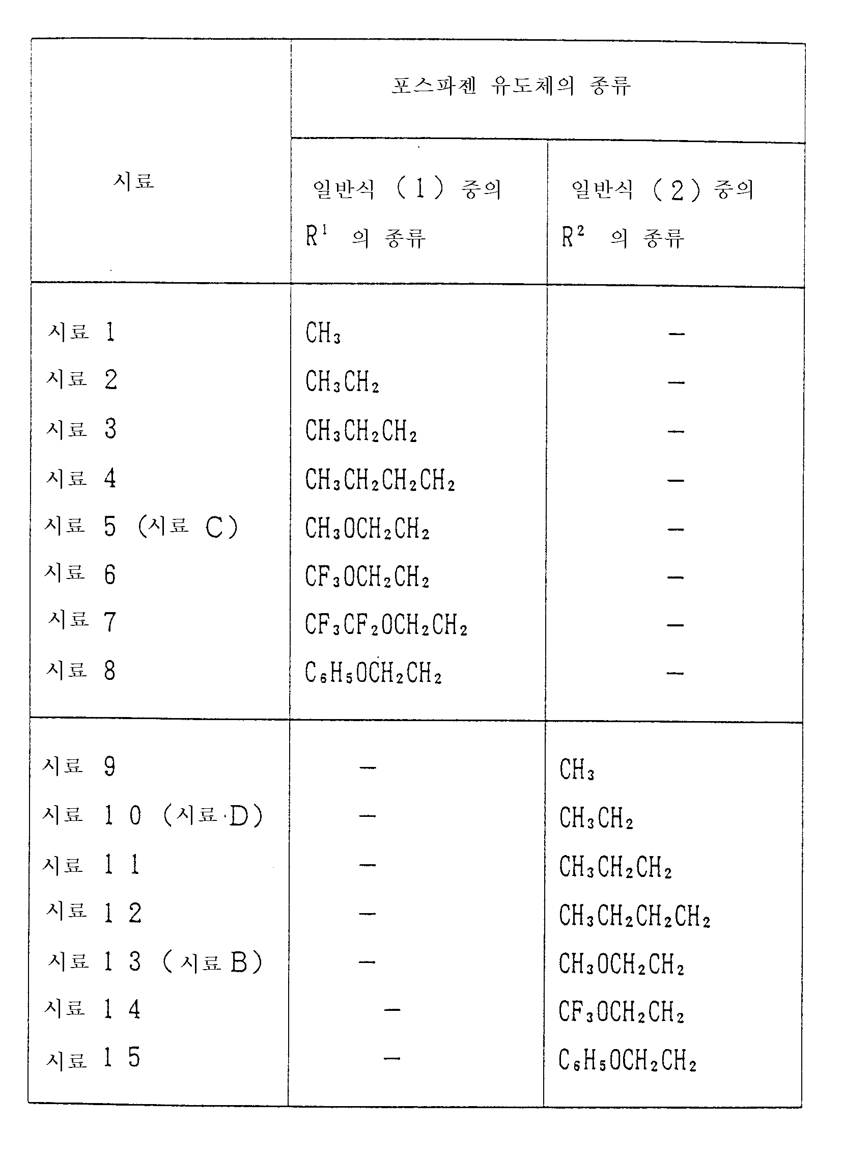 Figure 112000015959463-pct00001