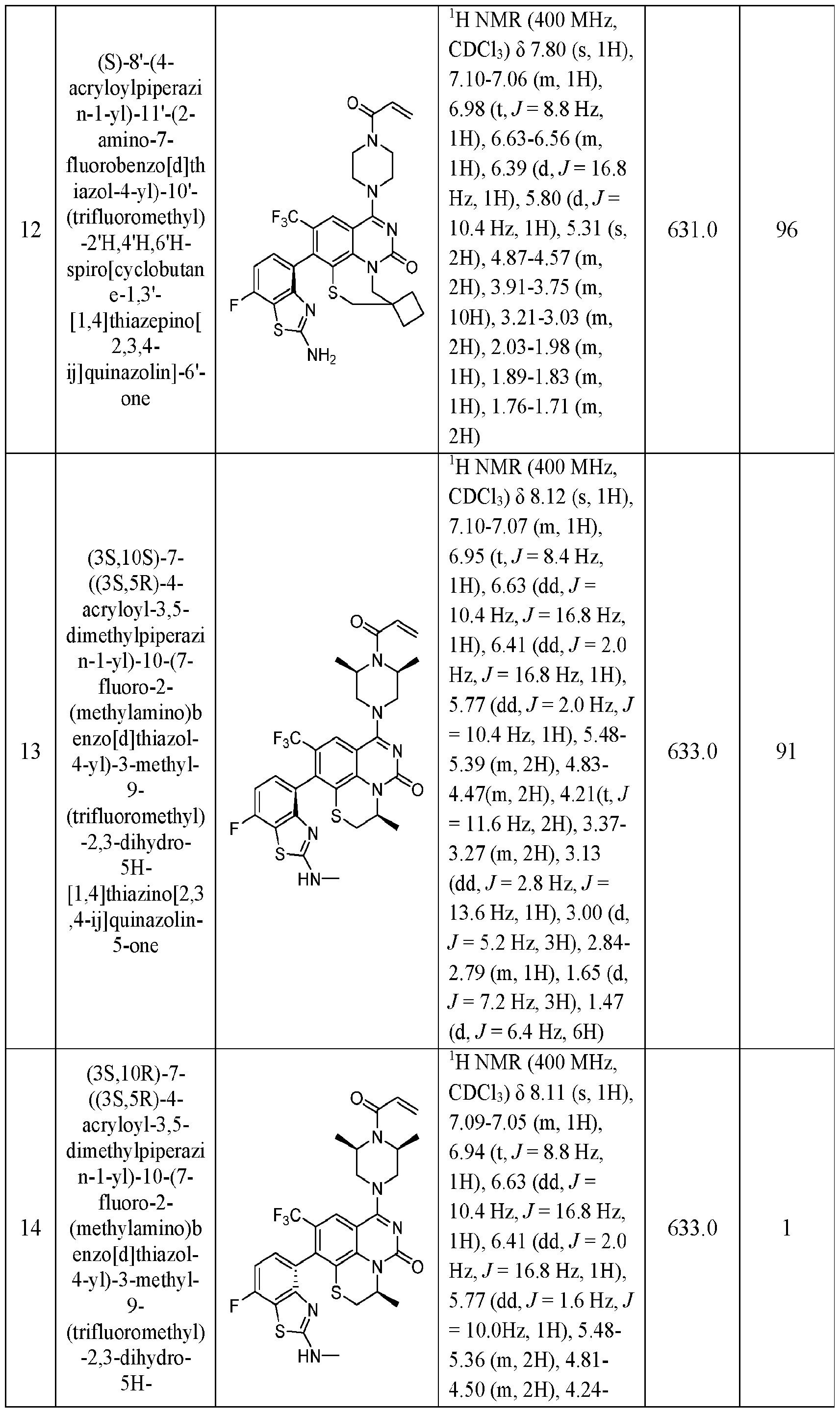 Figure imgf000092_0001