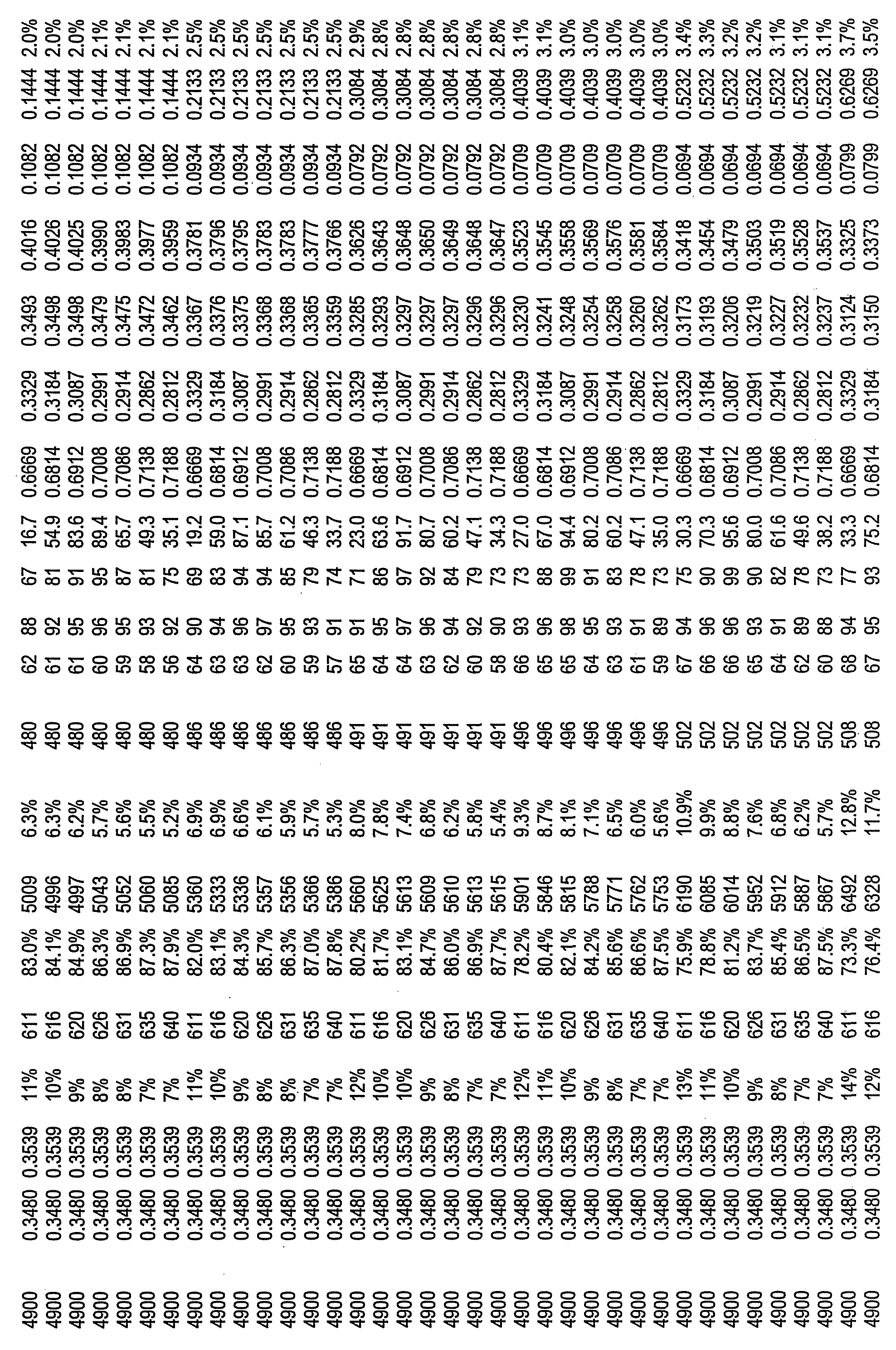 Figure imgf000080_0001