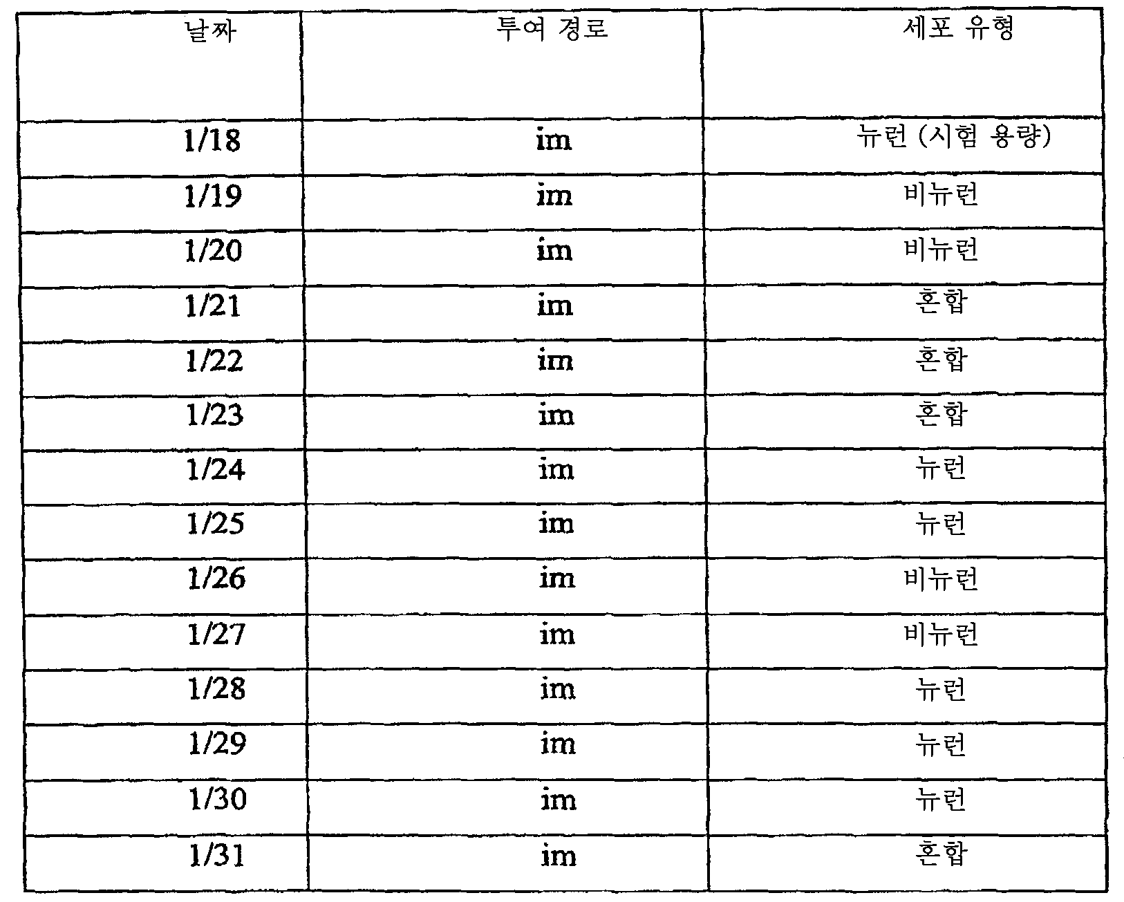 Figure 112008069743056-PCT00076