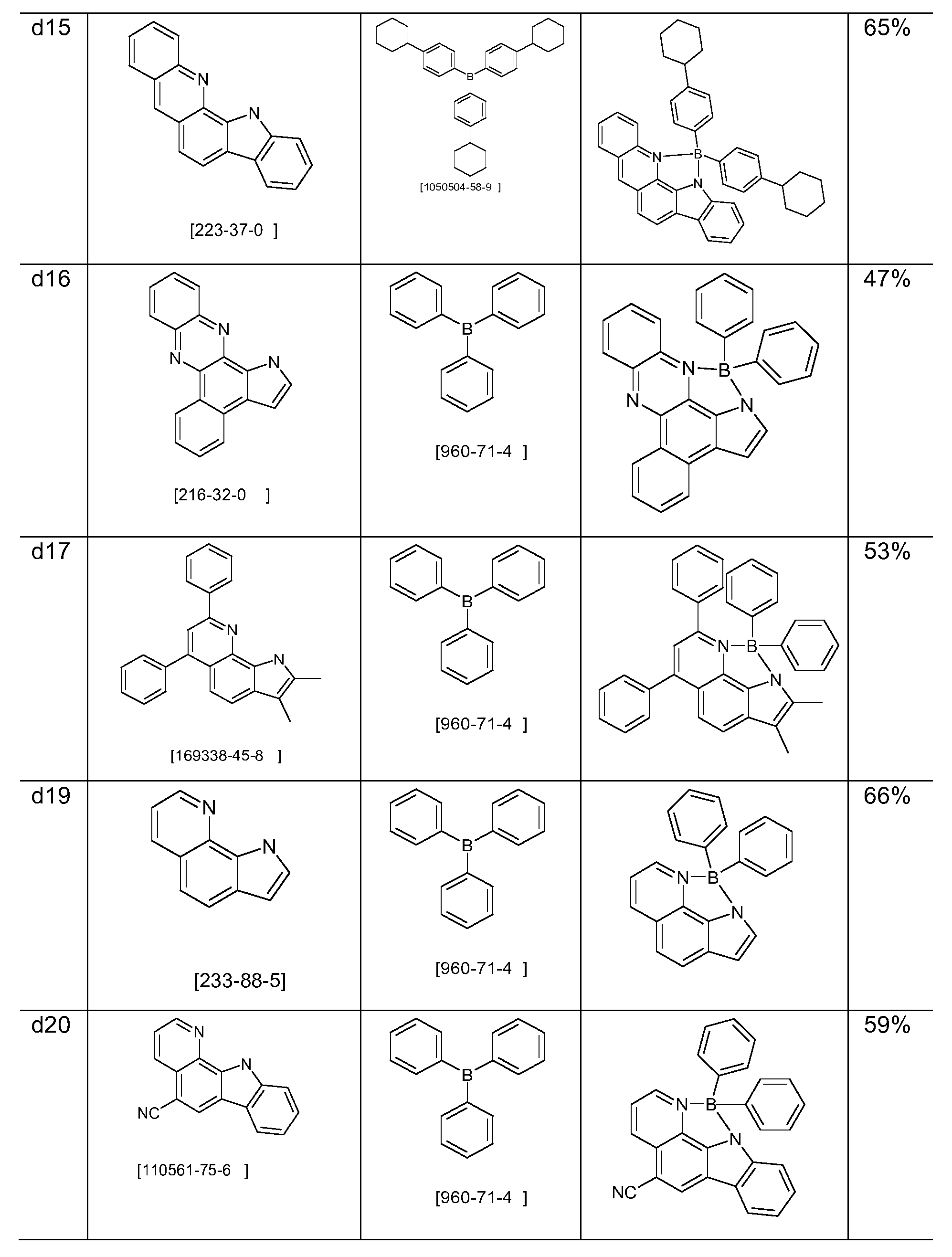 Figure 112019126520538-pct00041