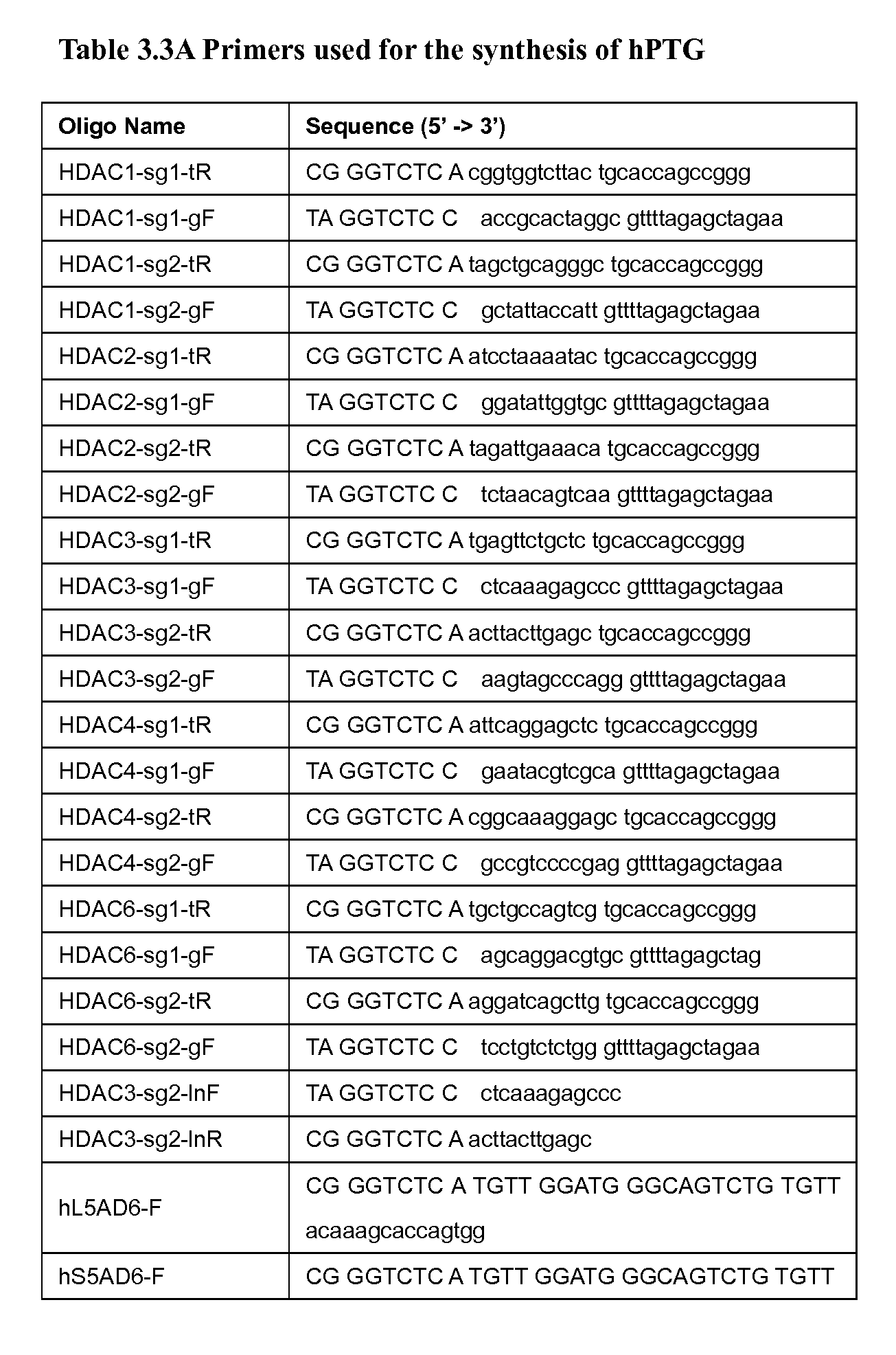 Figure imgf000077_0001