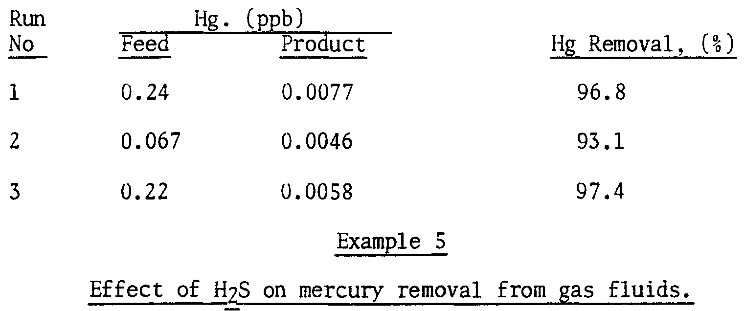 Figure imgf000015_0001