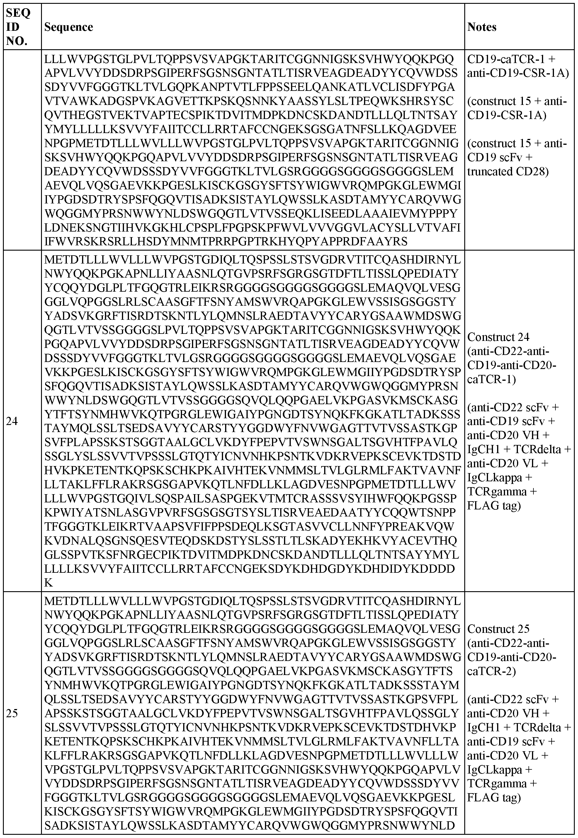 Figure imgf000169_0001