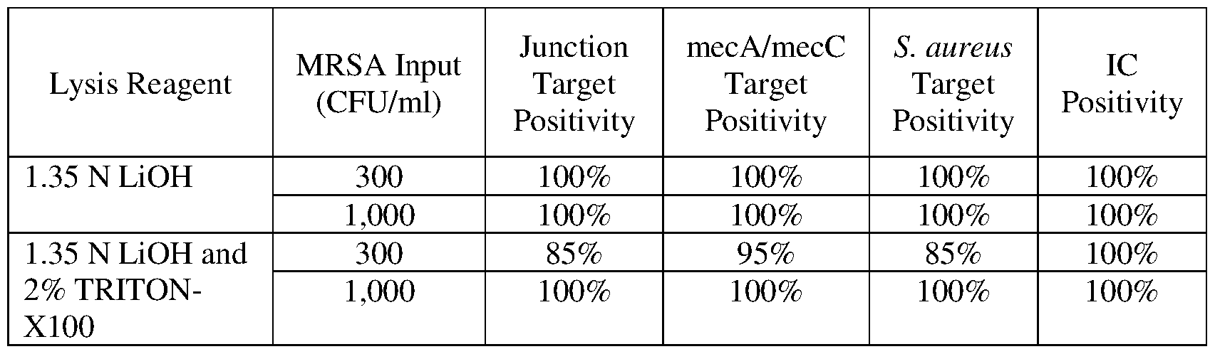 Figure imgf000023_0001