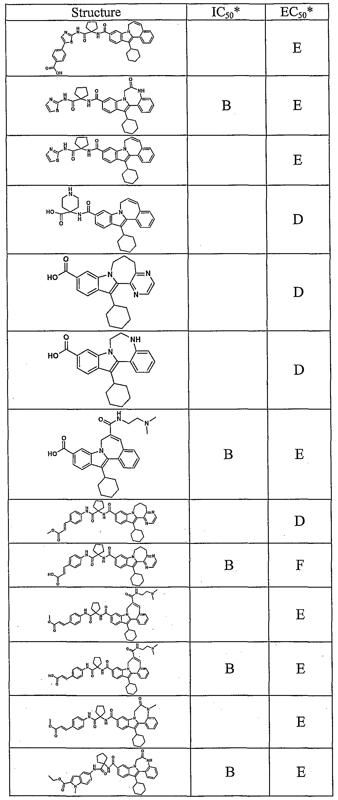Figure imgf000118_0001