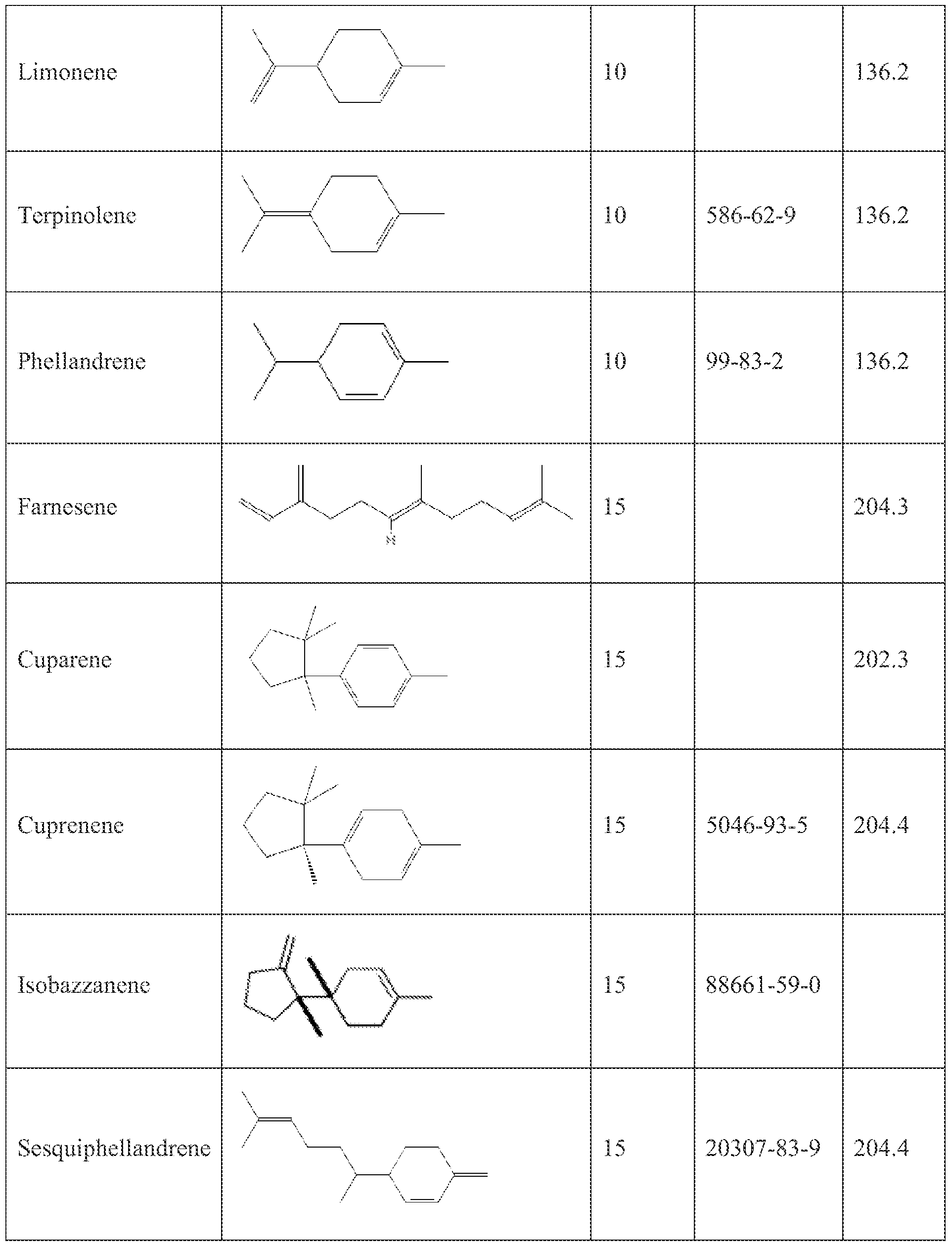 Figure imgf000037_0001