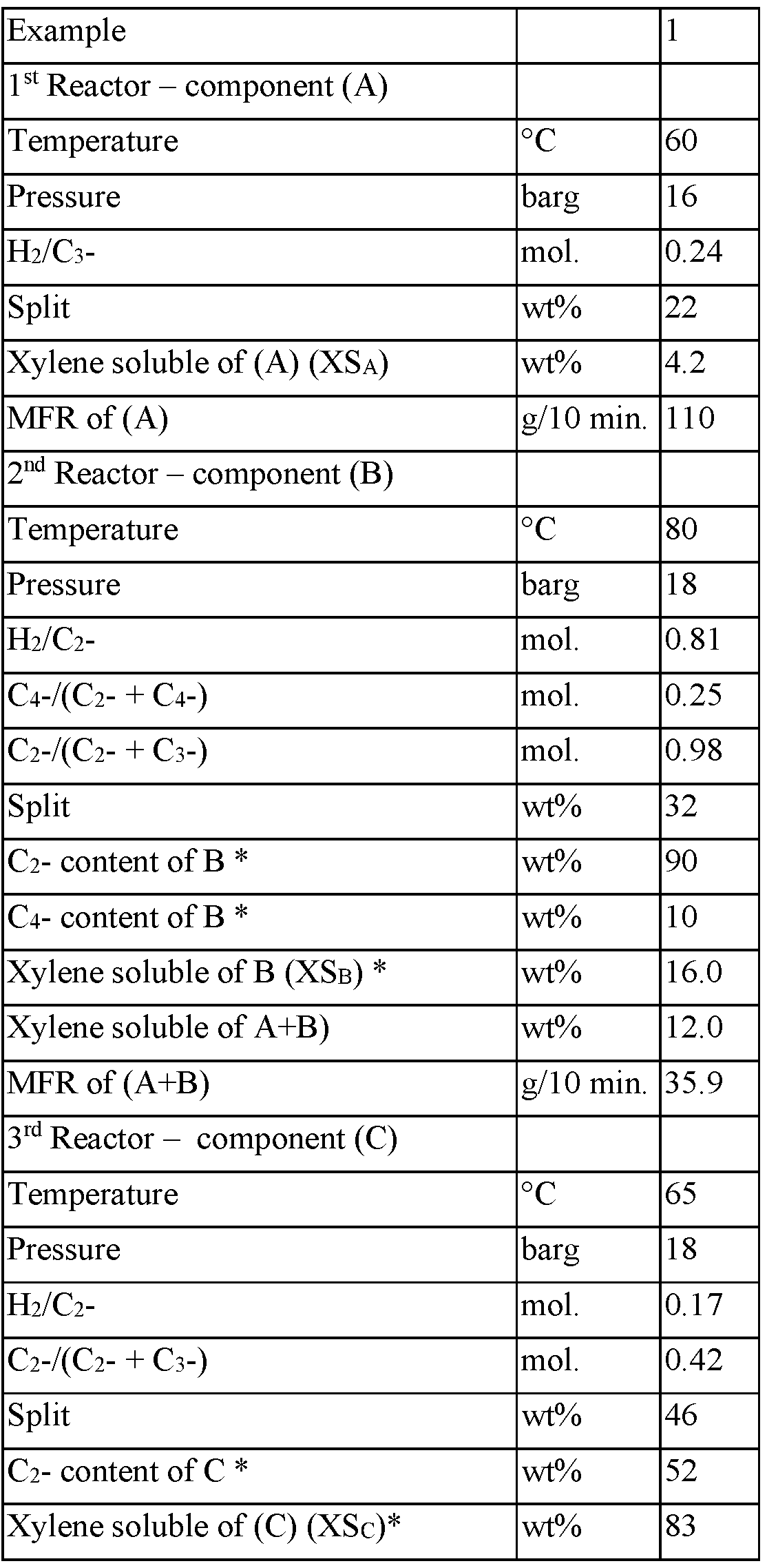 Figure imgf000014_0002