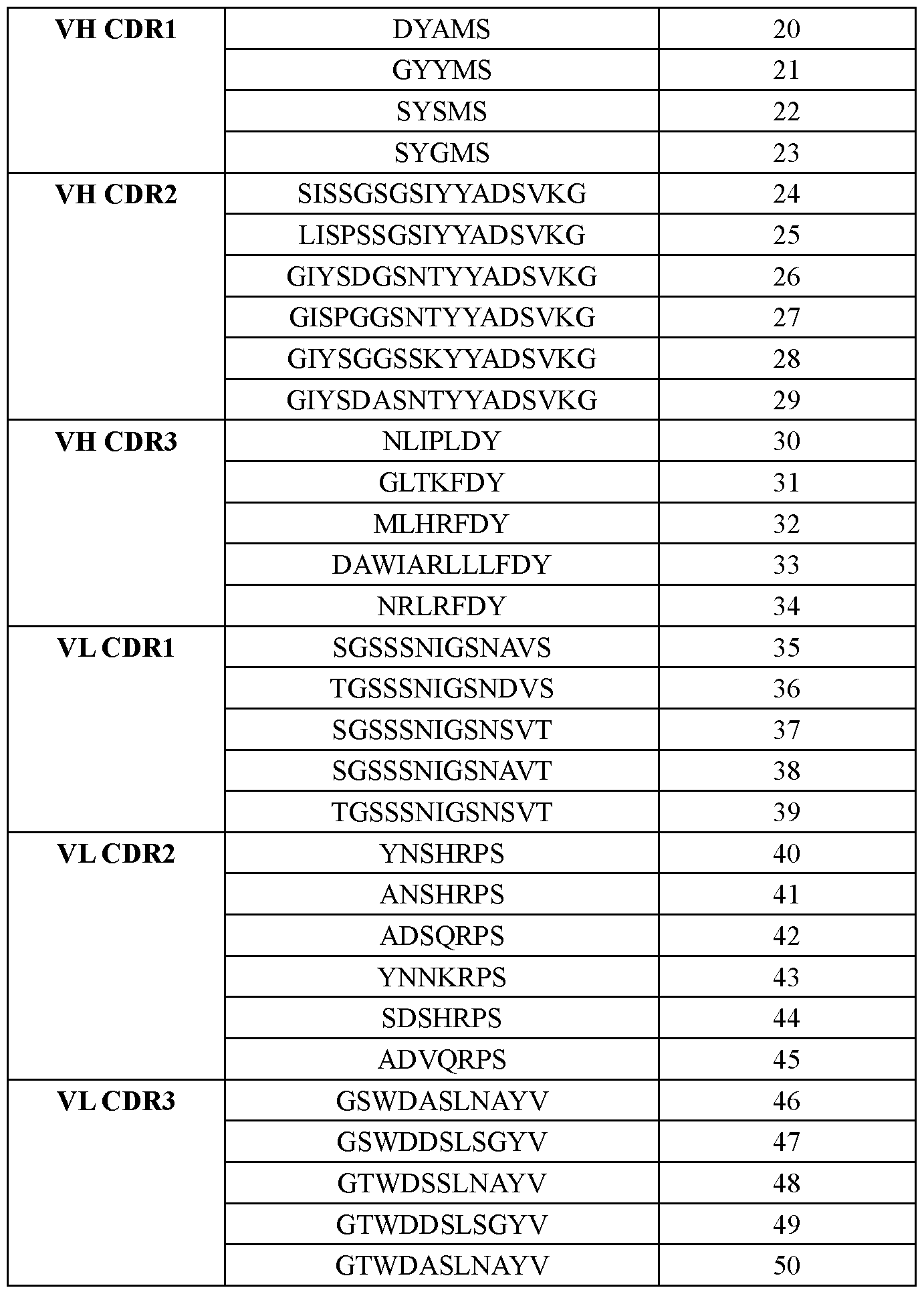 Figure imgf000037_0001