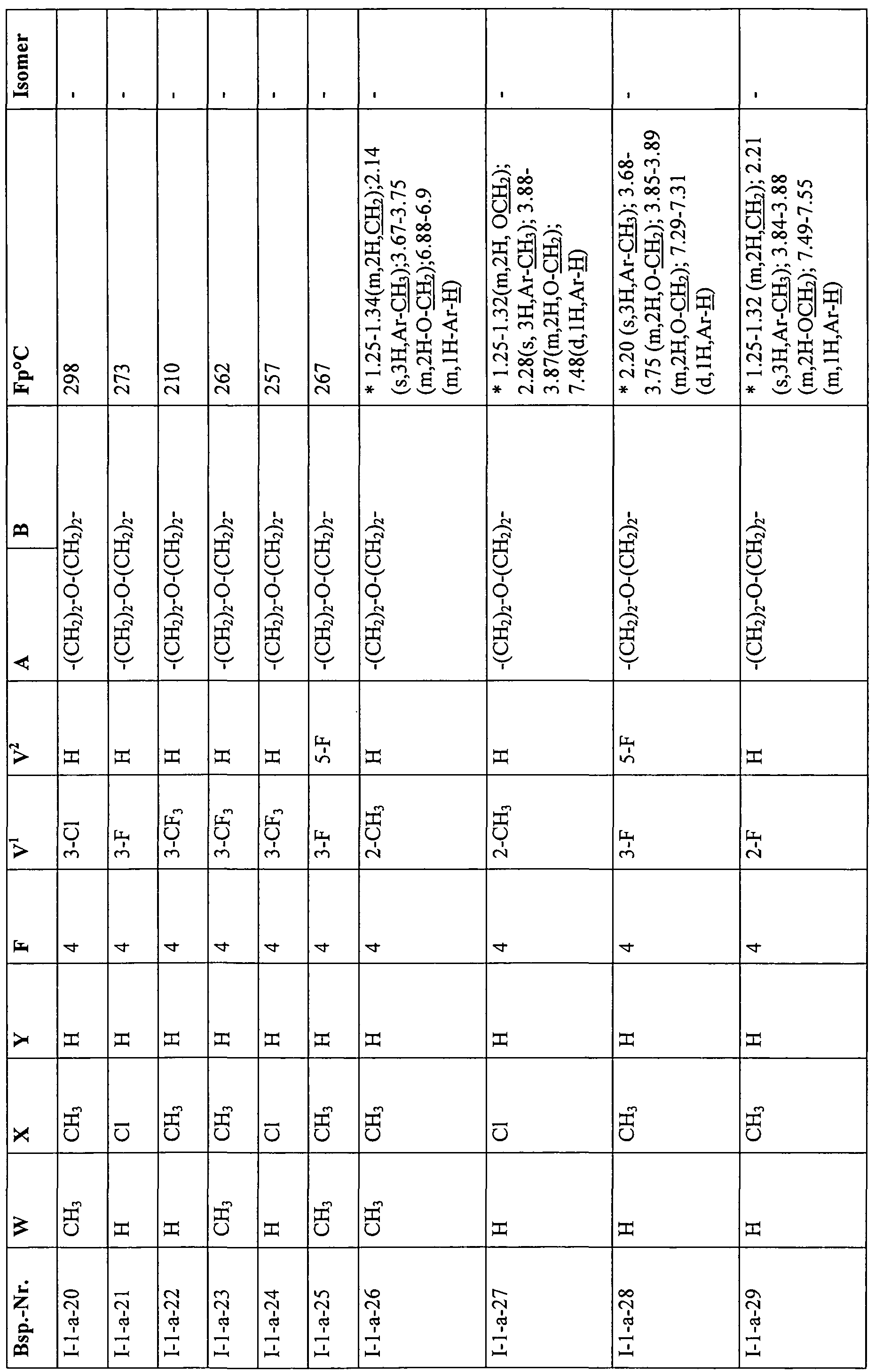 Figure imgf000136_0001