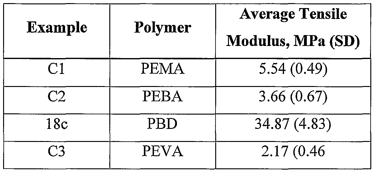 Figure imgf000042_0001