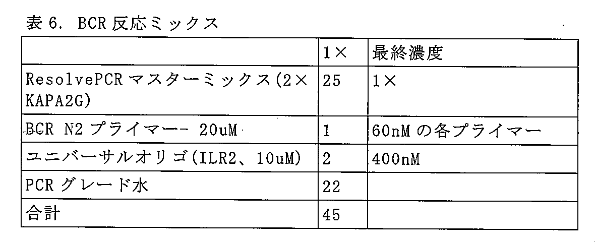 Figure 0007670607000006