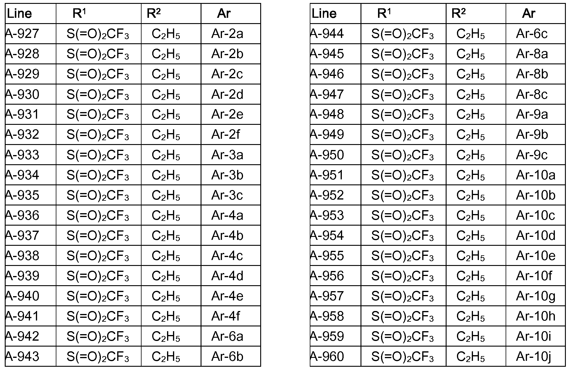 Figure imgf000033_0001