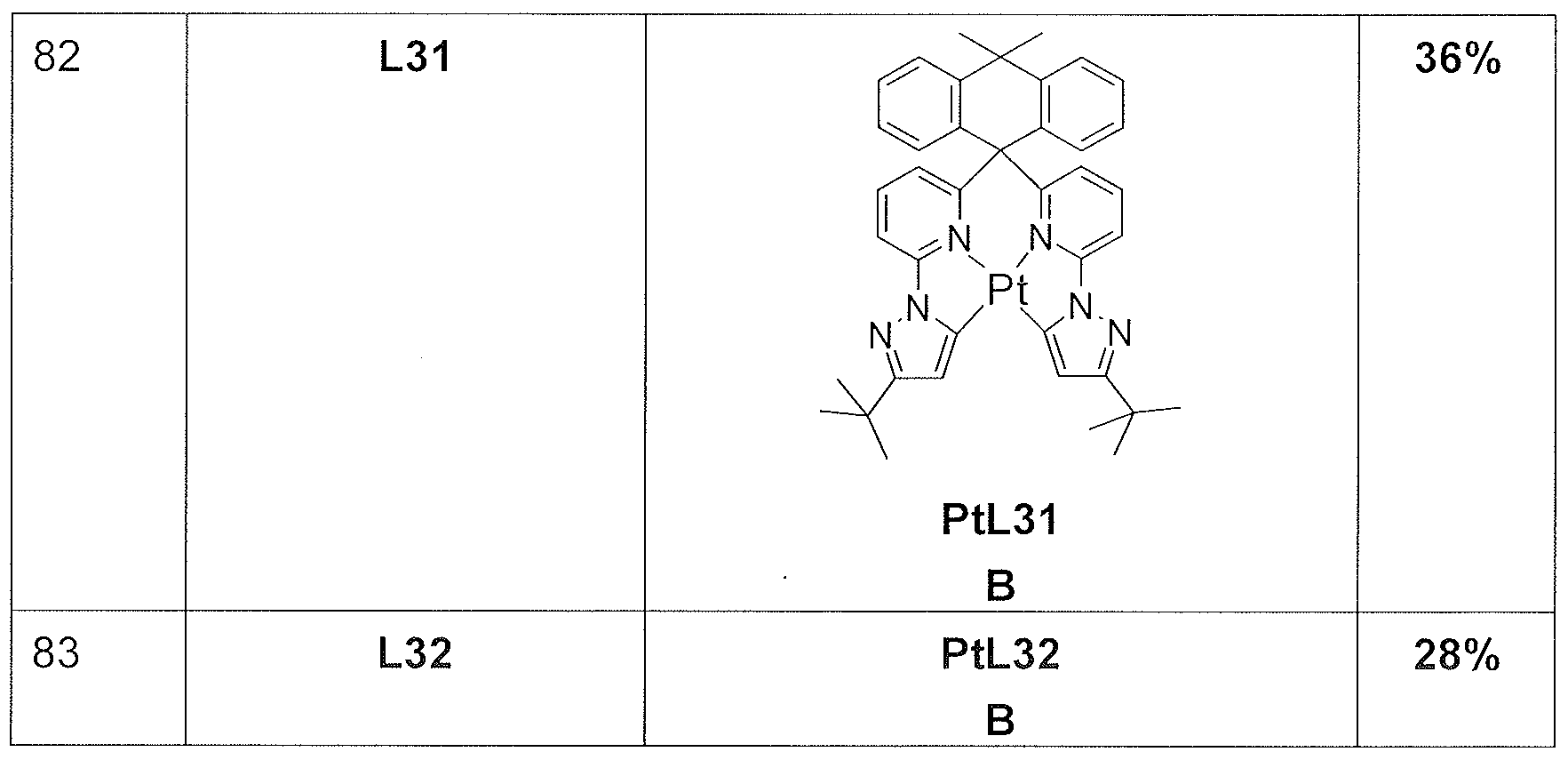 Figure 112014022407105-pct00052