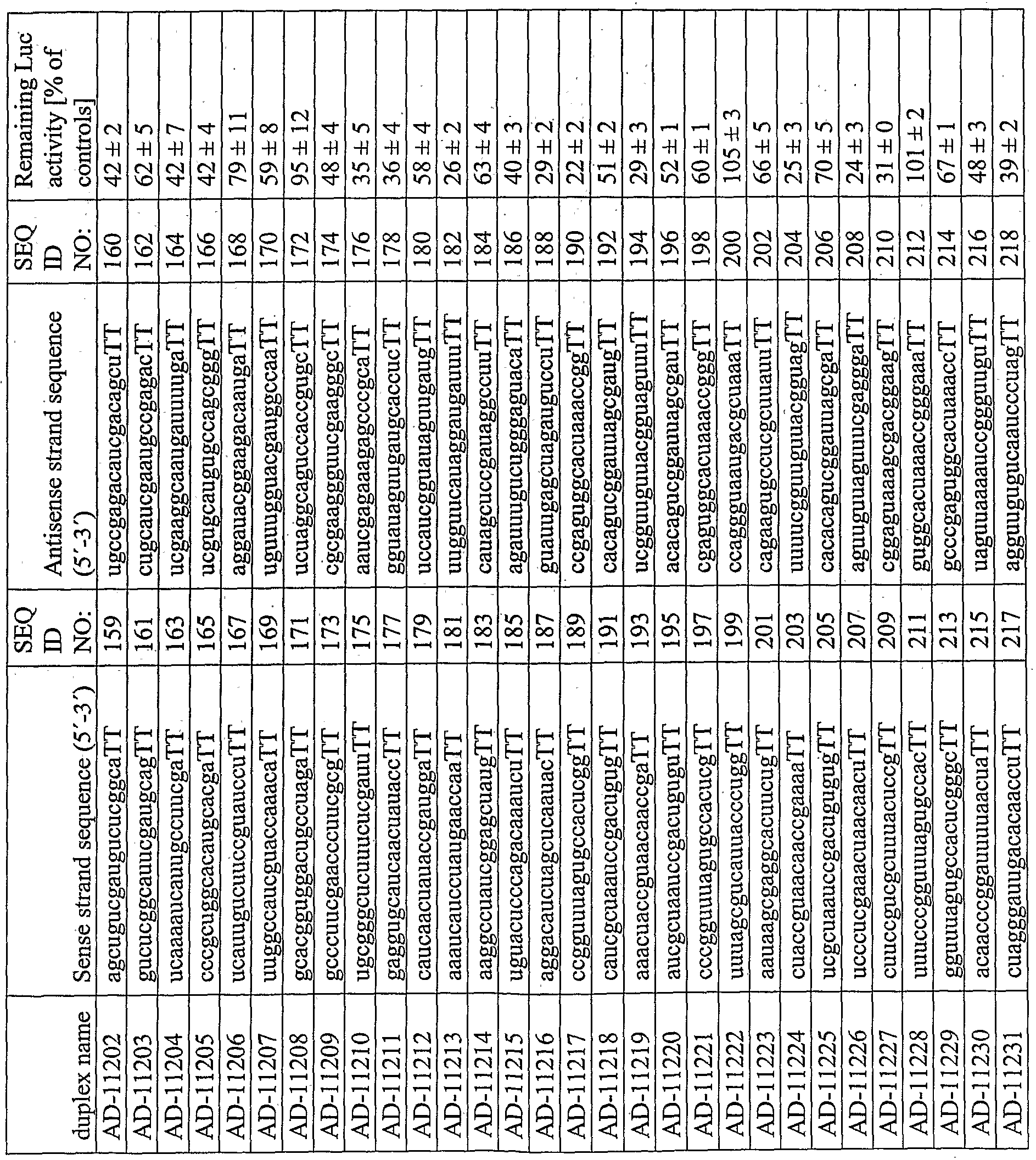 Figure imgf000060_0001