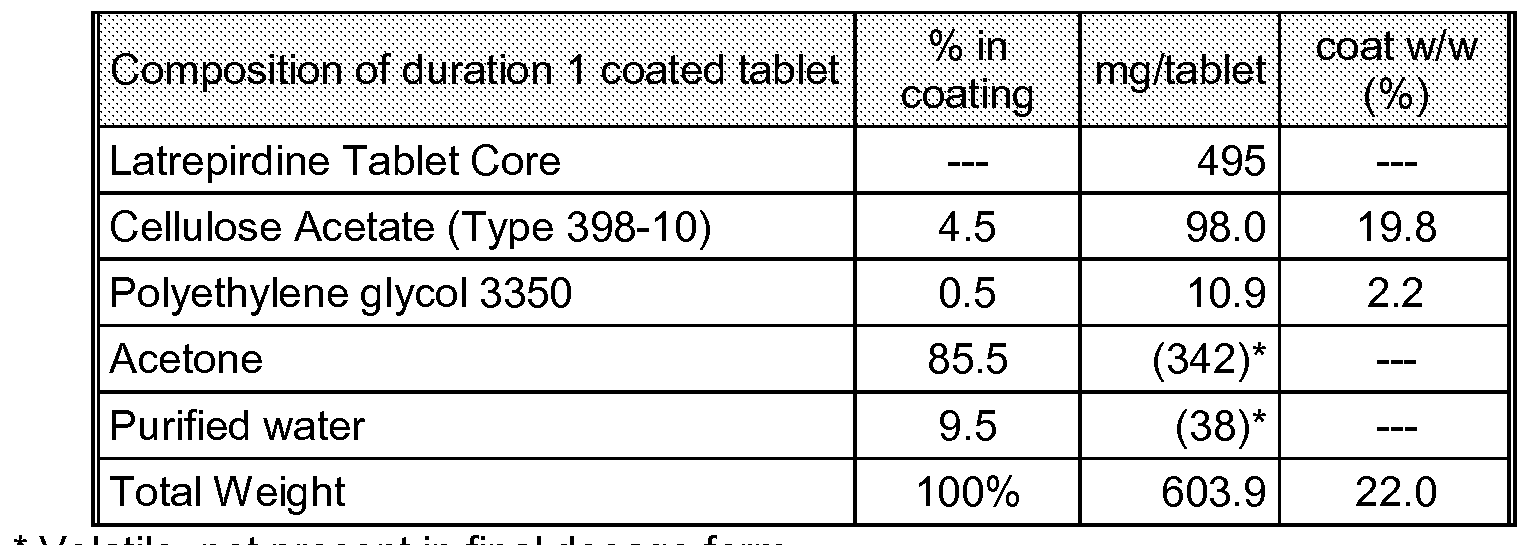 Figure imgf000130_0001