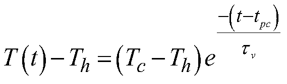 Figure BDA0002461954850000282