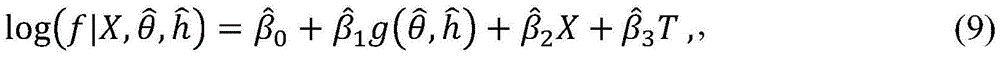 Figure BDA0002848167300000083