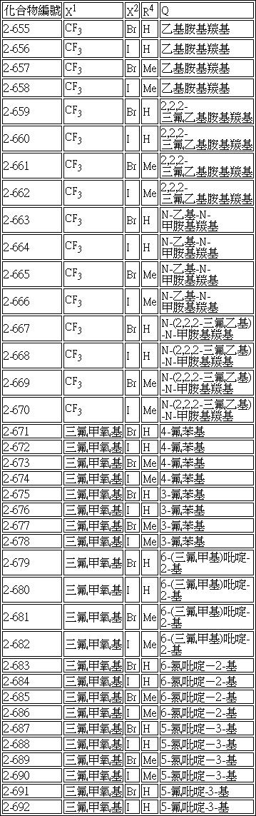 Figure 105141984-A0304-0042