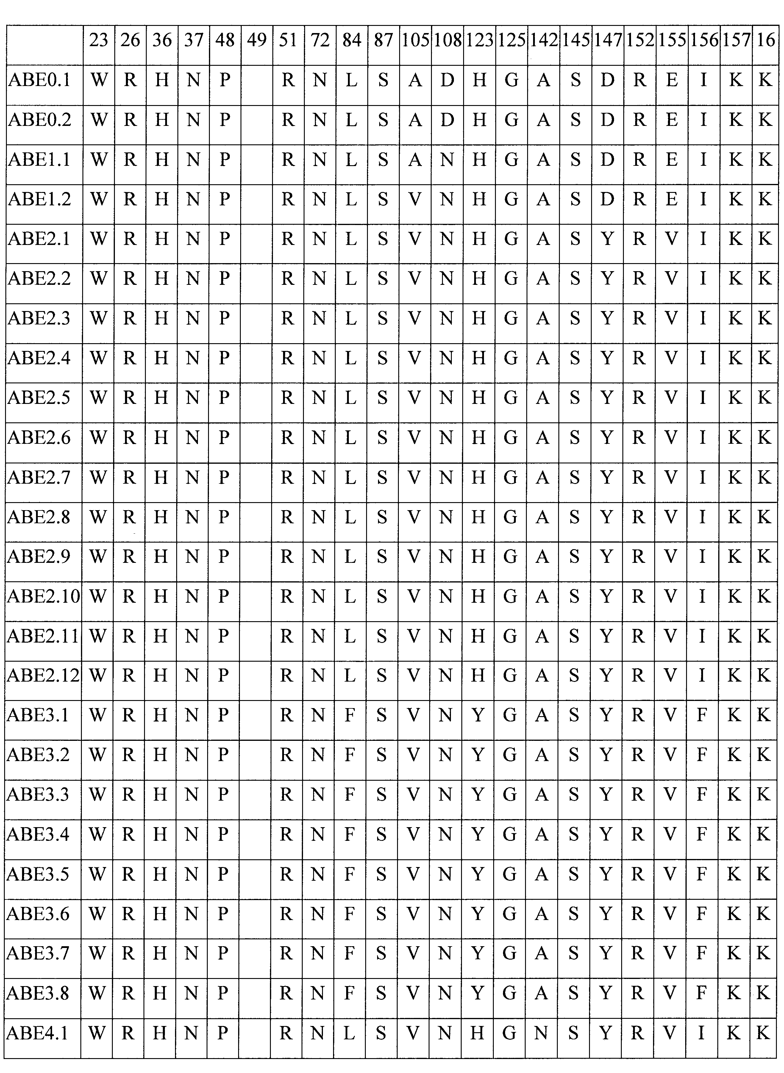 Figure 0007642531000027