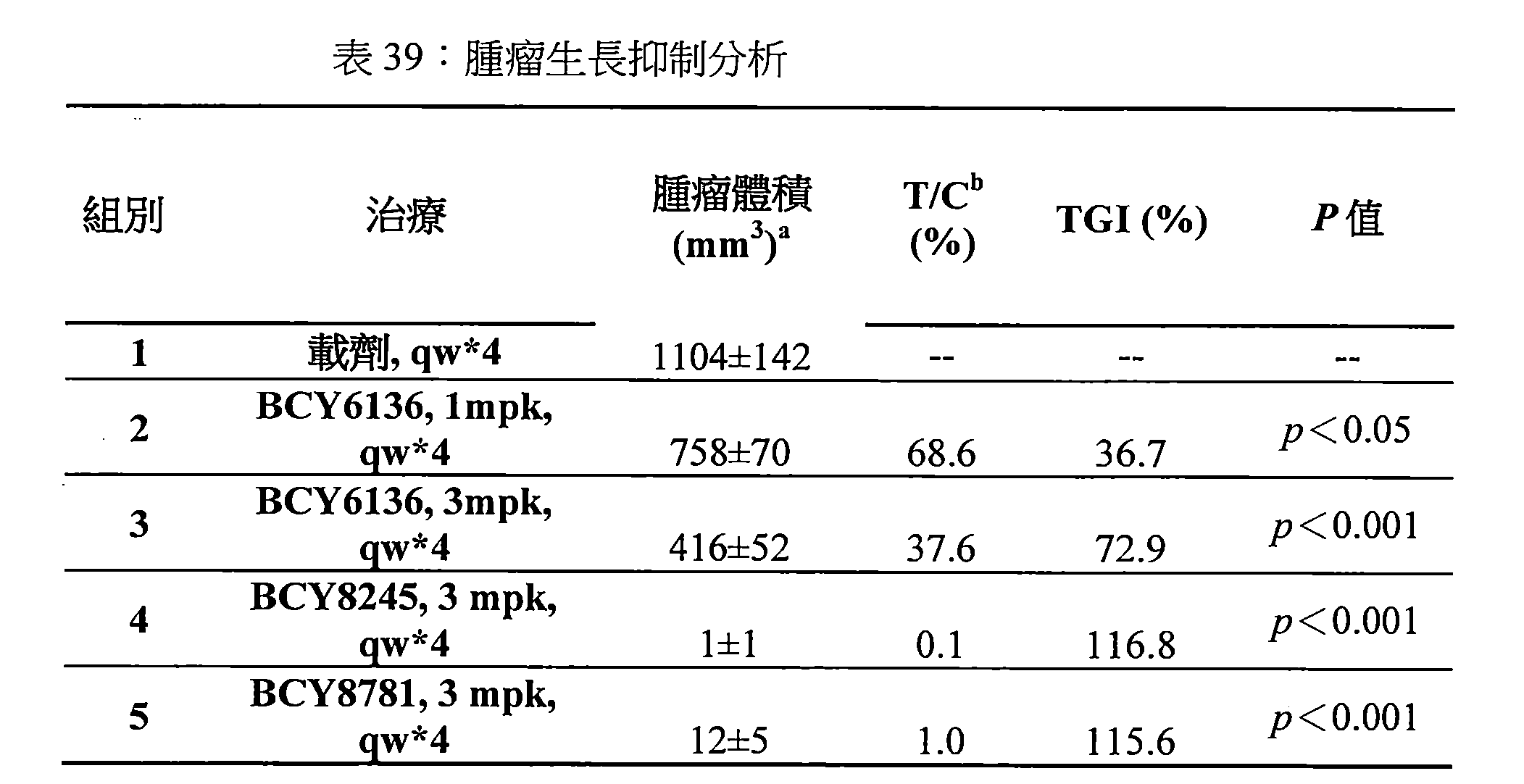 Figure 107144453-A0202-12-0117-106