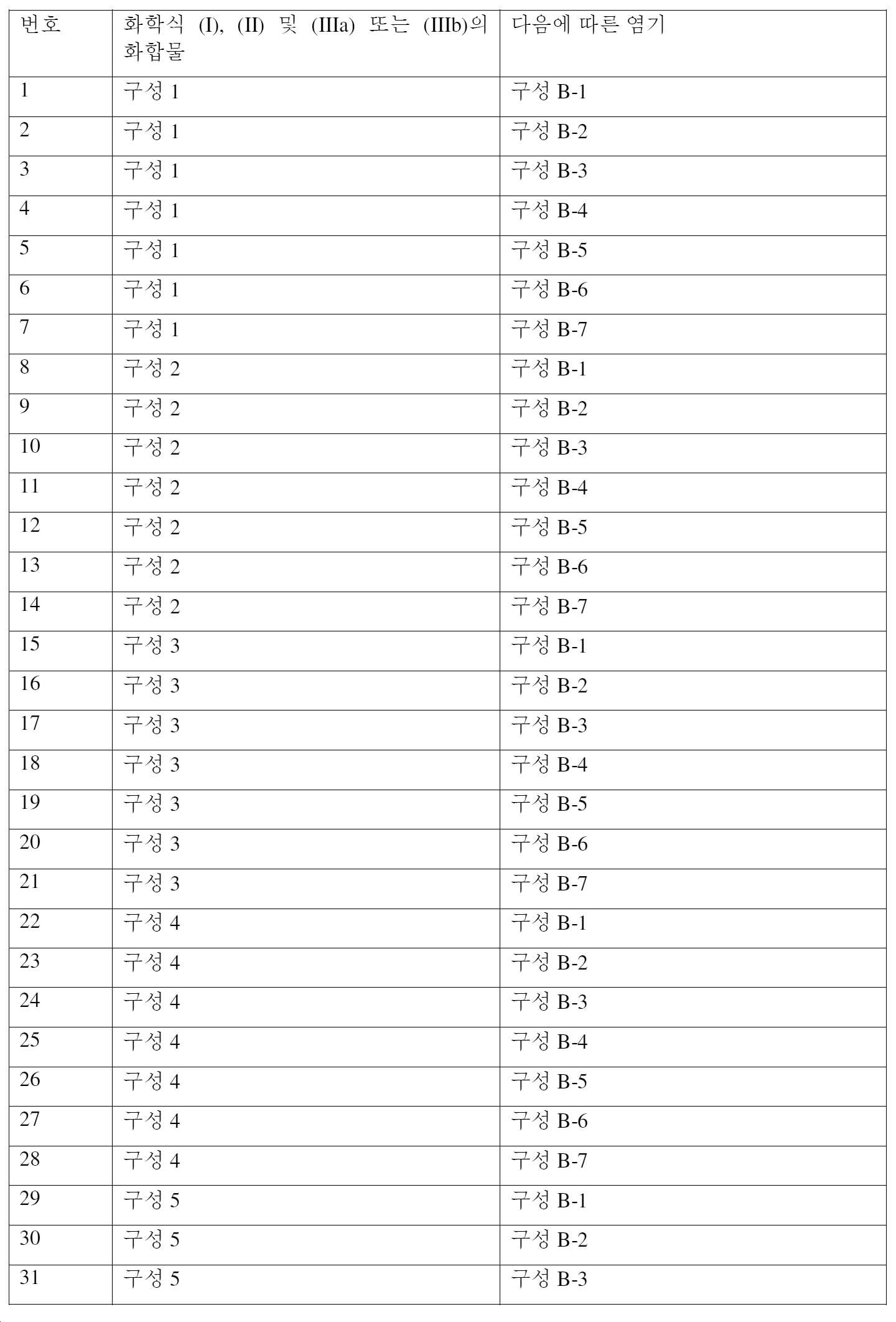 Figure 112019023722853-pct00015