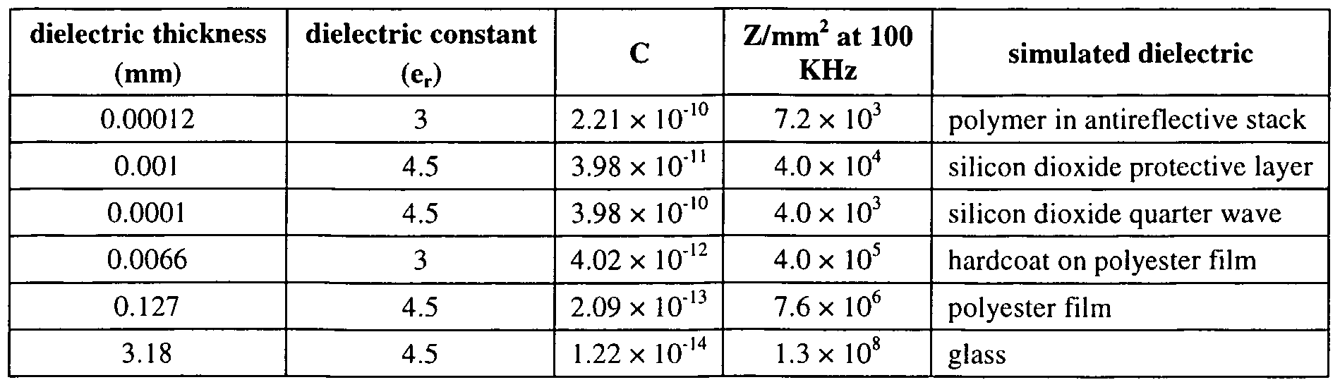 Figure imgf000011_0001