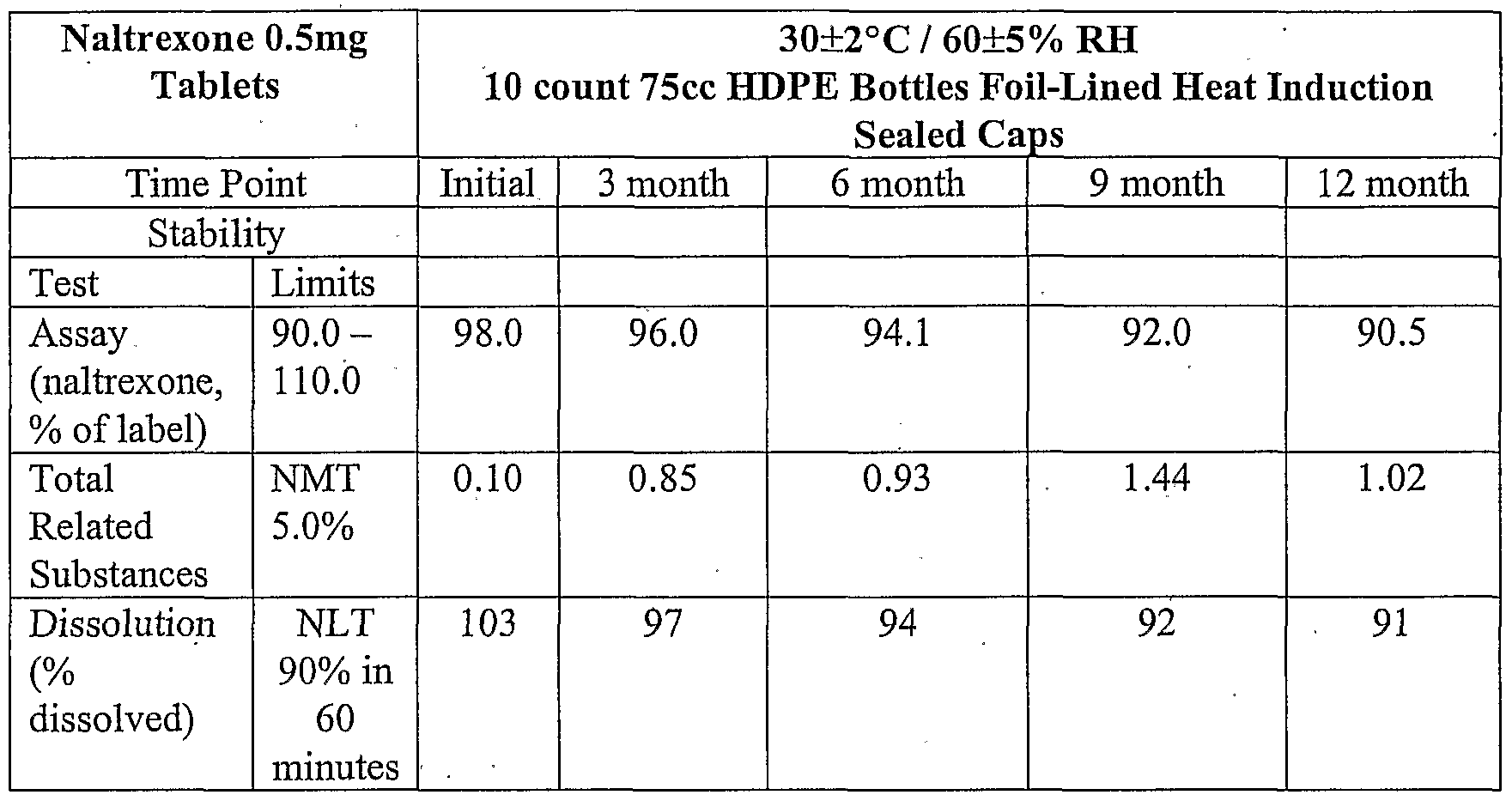 Figure imgf000024_0001