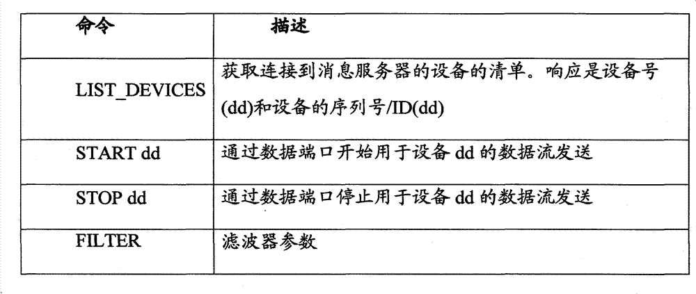 Figure BPA00001309519700251