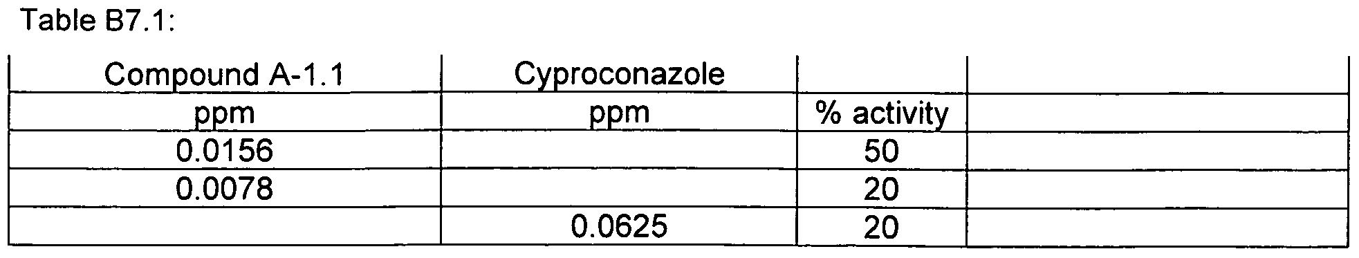 Figure imgf000068_0003