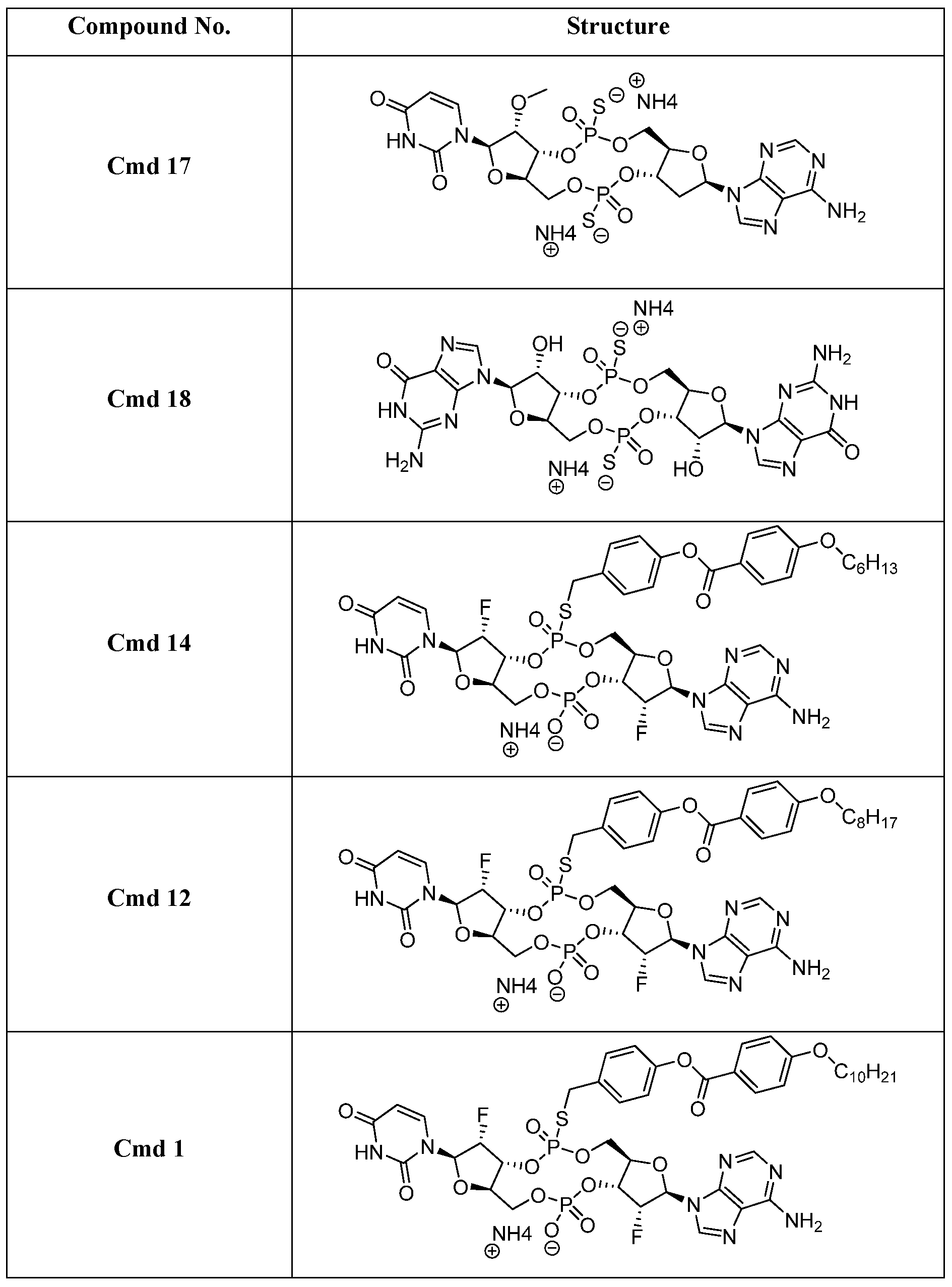 Figure imgf000050_0001
