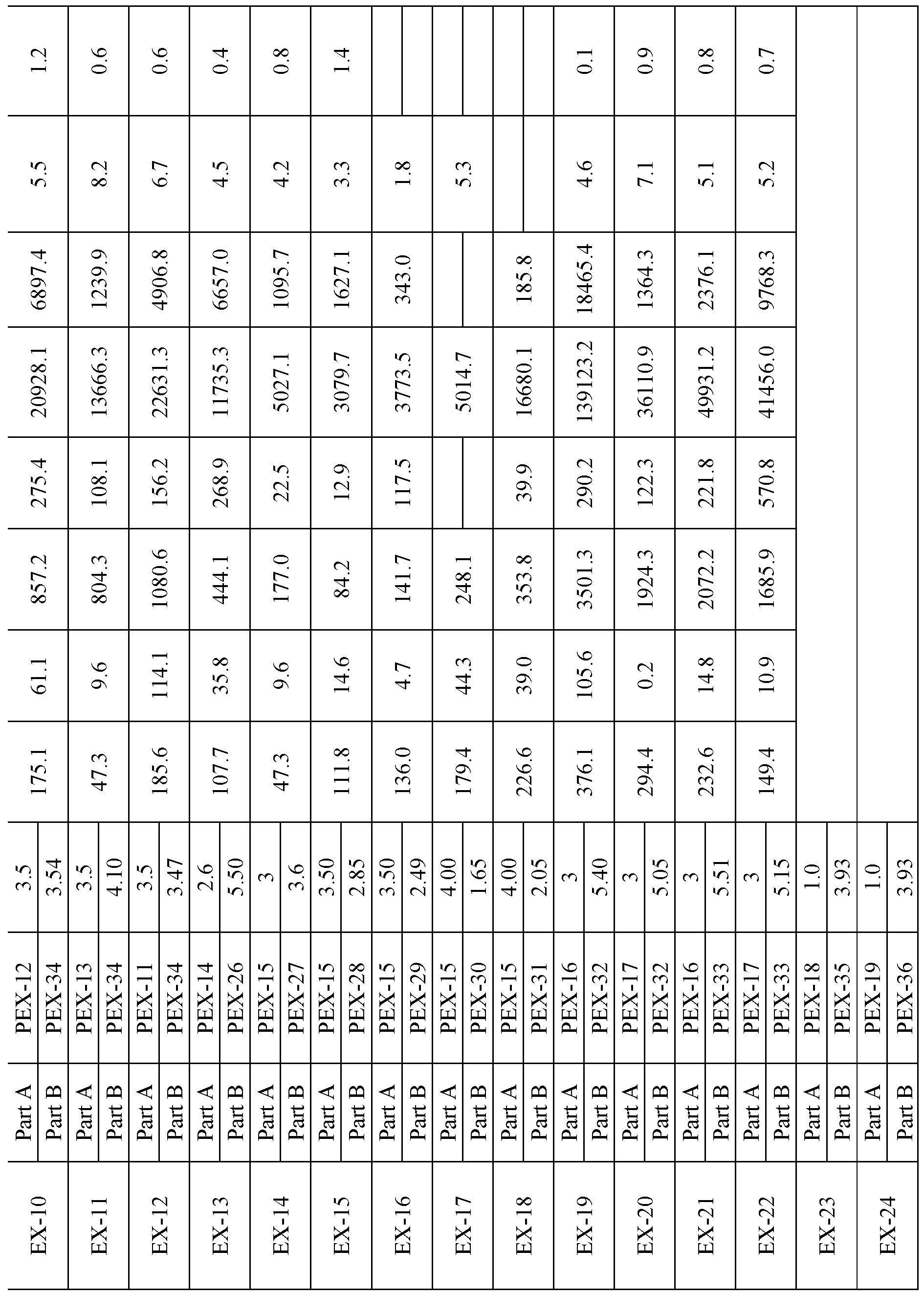 Figure imgf000058_0001