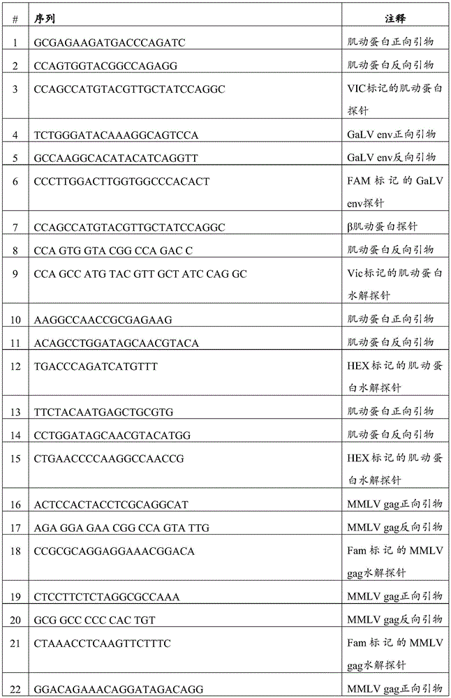 Figure BDA0002699455900001781