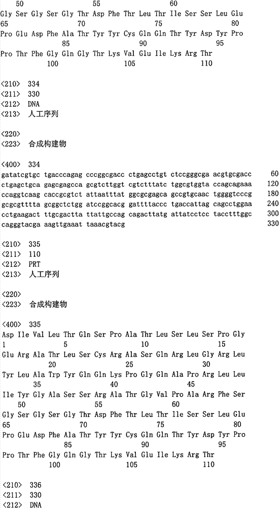 Figure IFW0000003218270001211