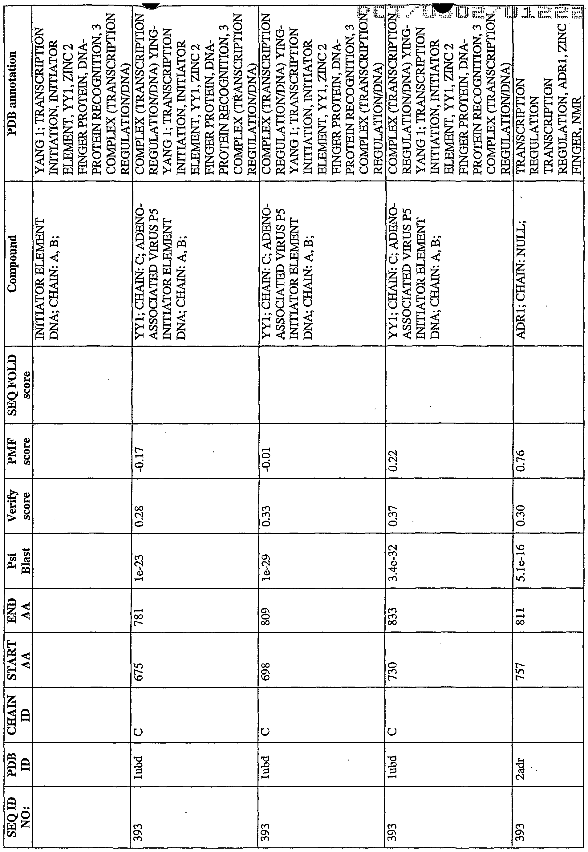 Figure imgf000510_0001
