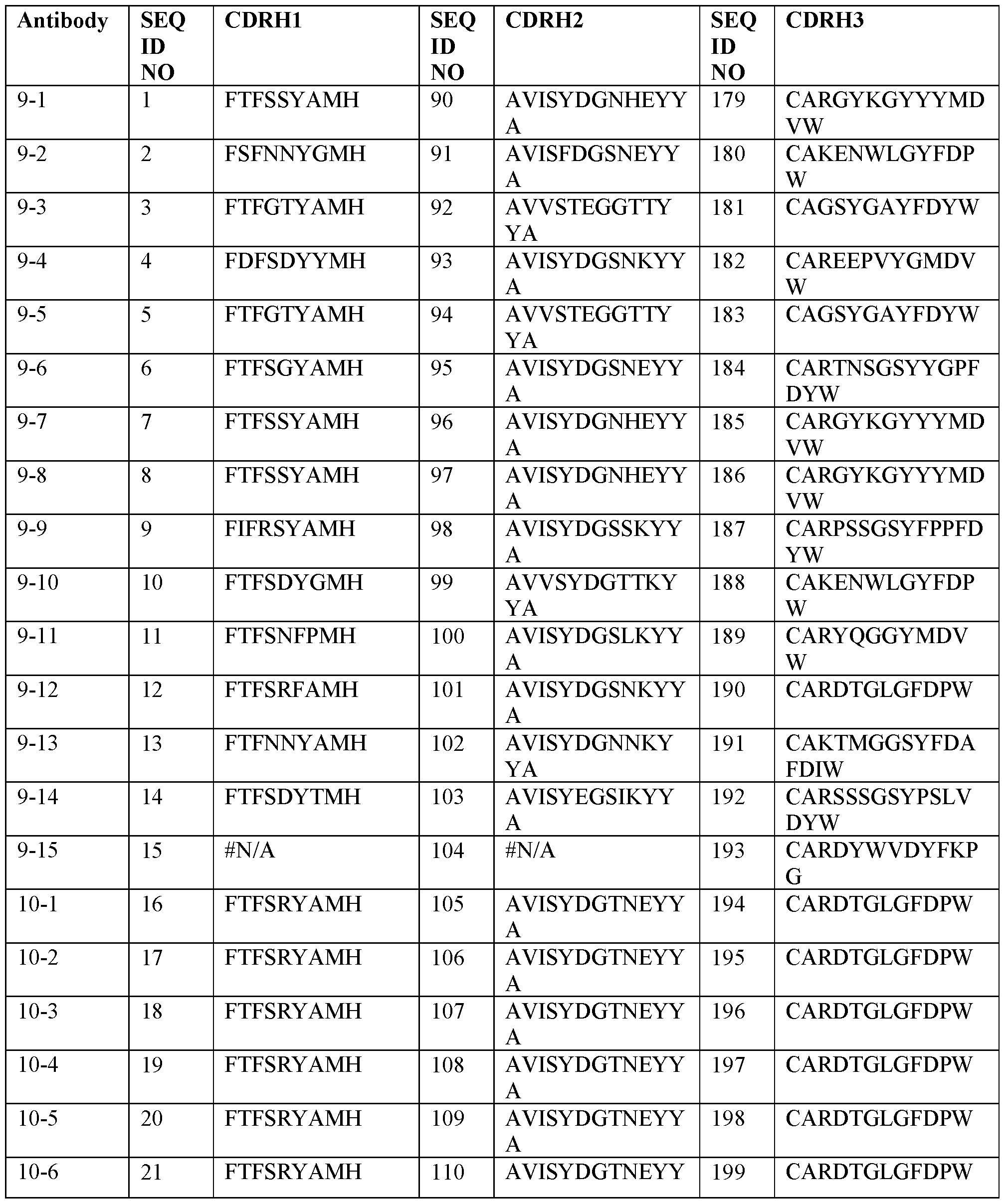 Figure imgf000060_0002