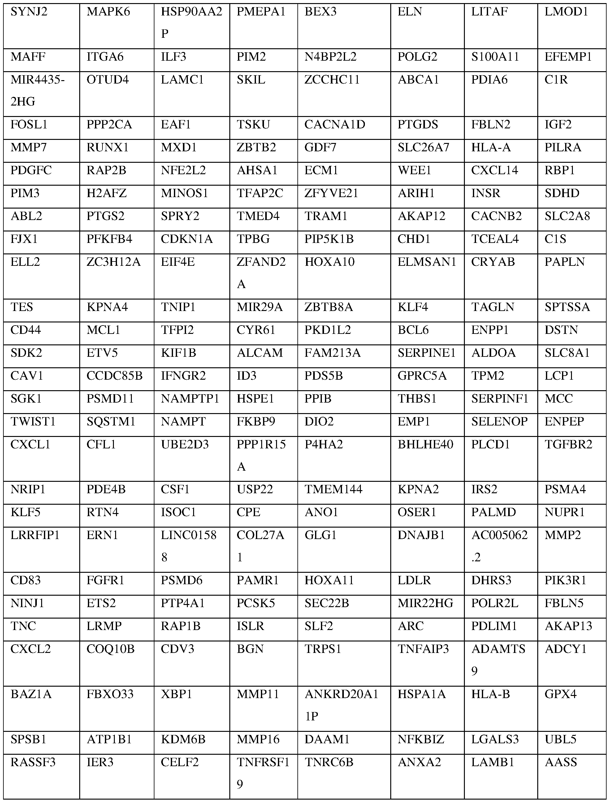 Figure imgf000037_0001