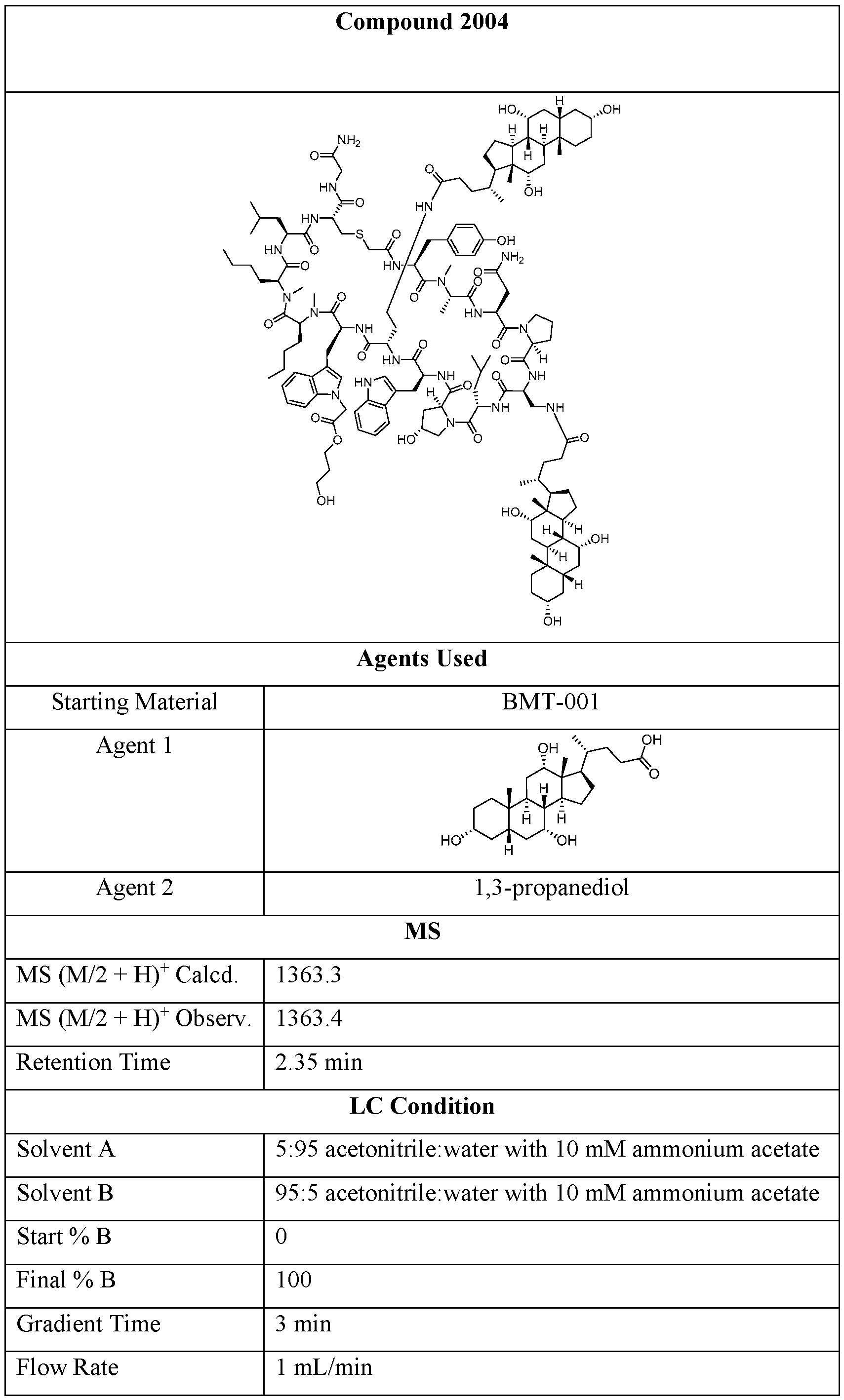 Figure imgf000067_0007