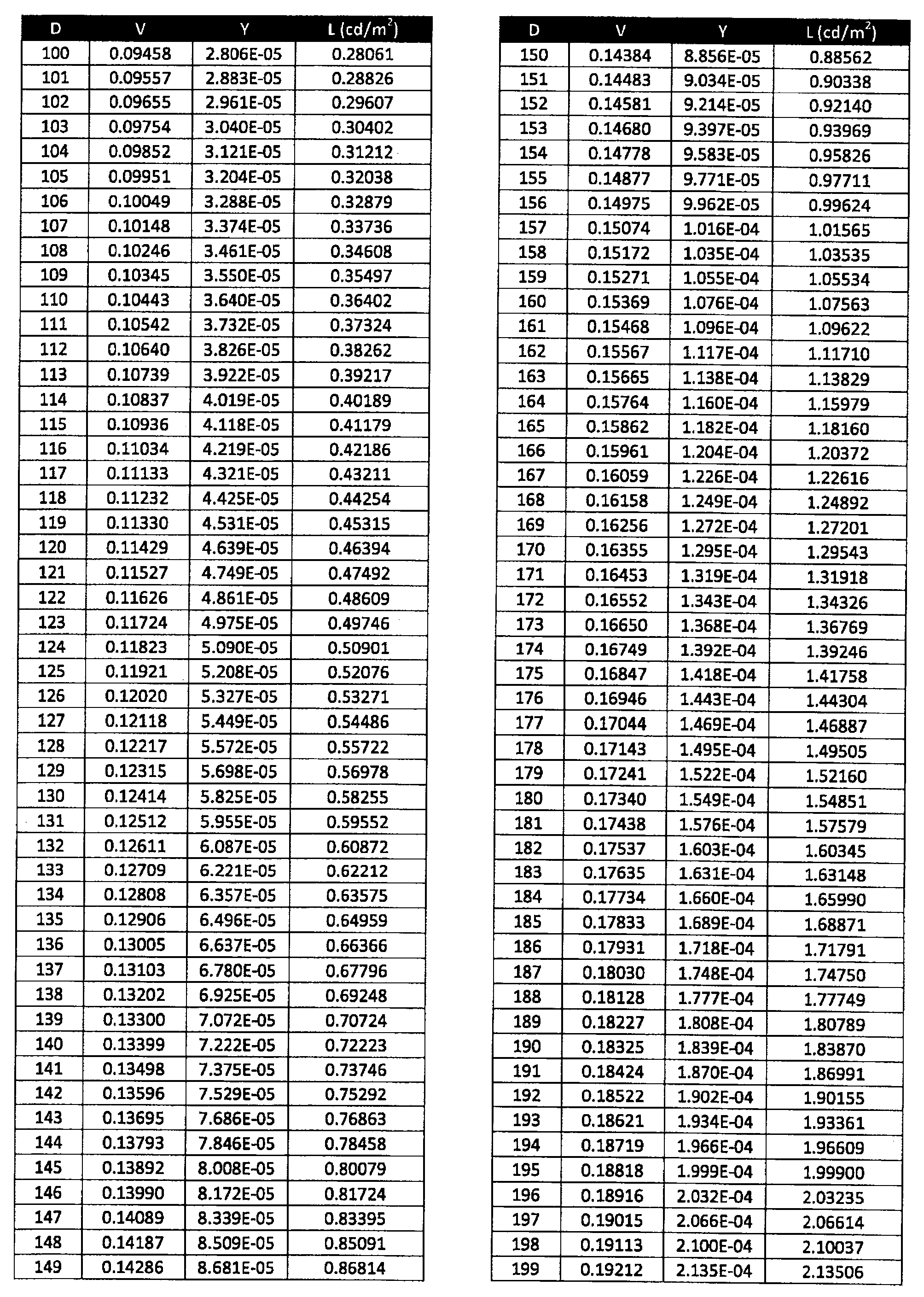 Figure 2024009174000016