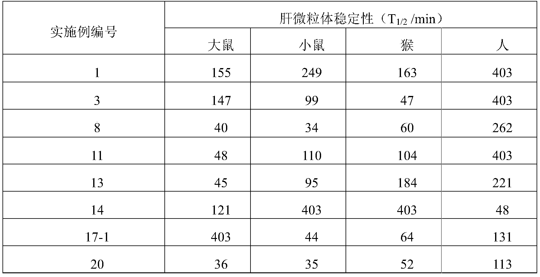 Figure PCTCN2020127861-appb-000072