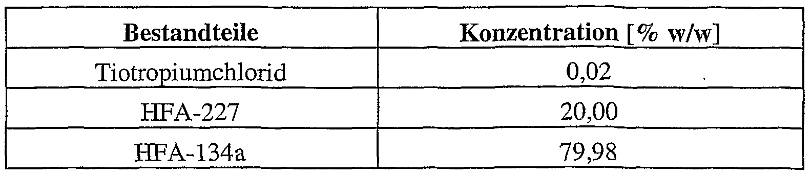 Figure imgf000038_0001