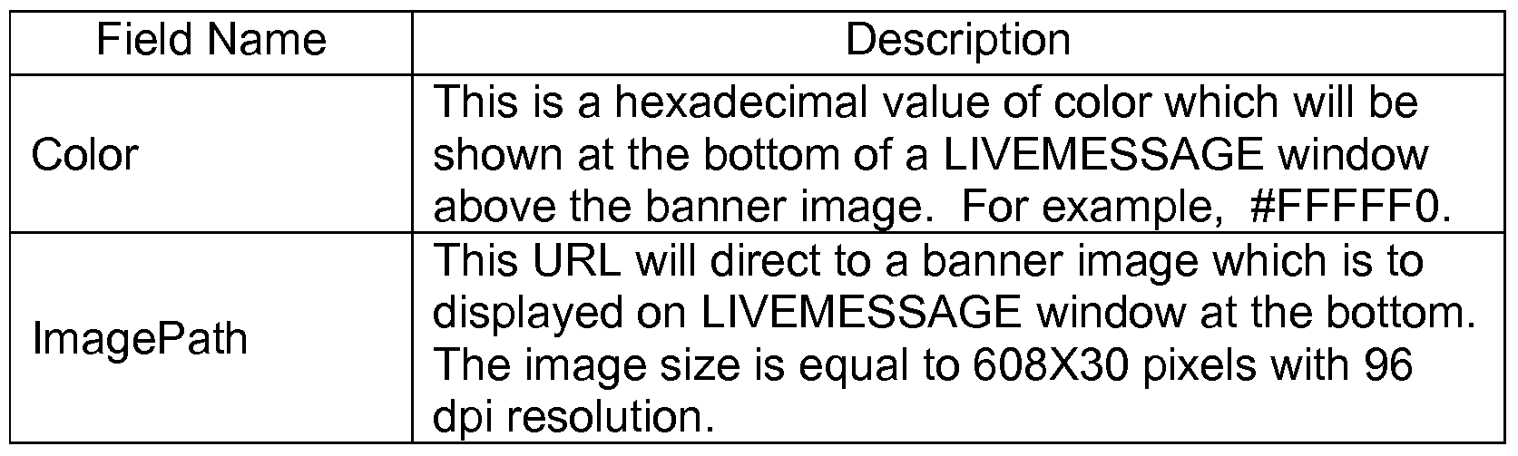 Figure imgf000031_0002