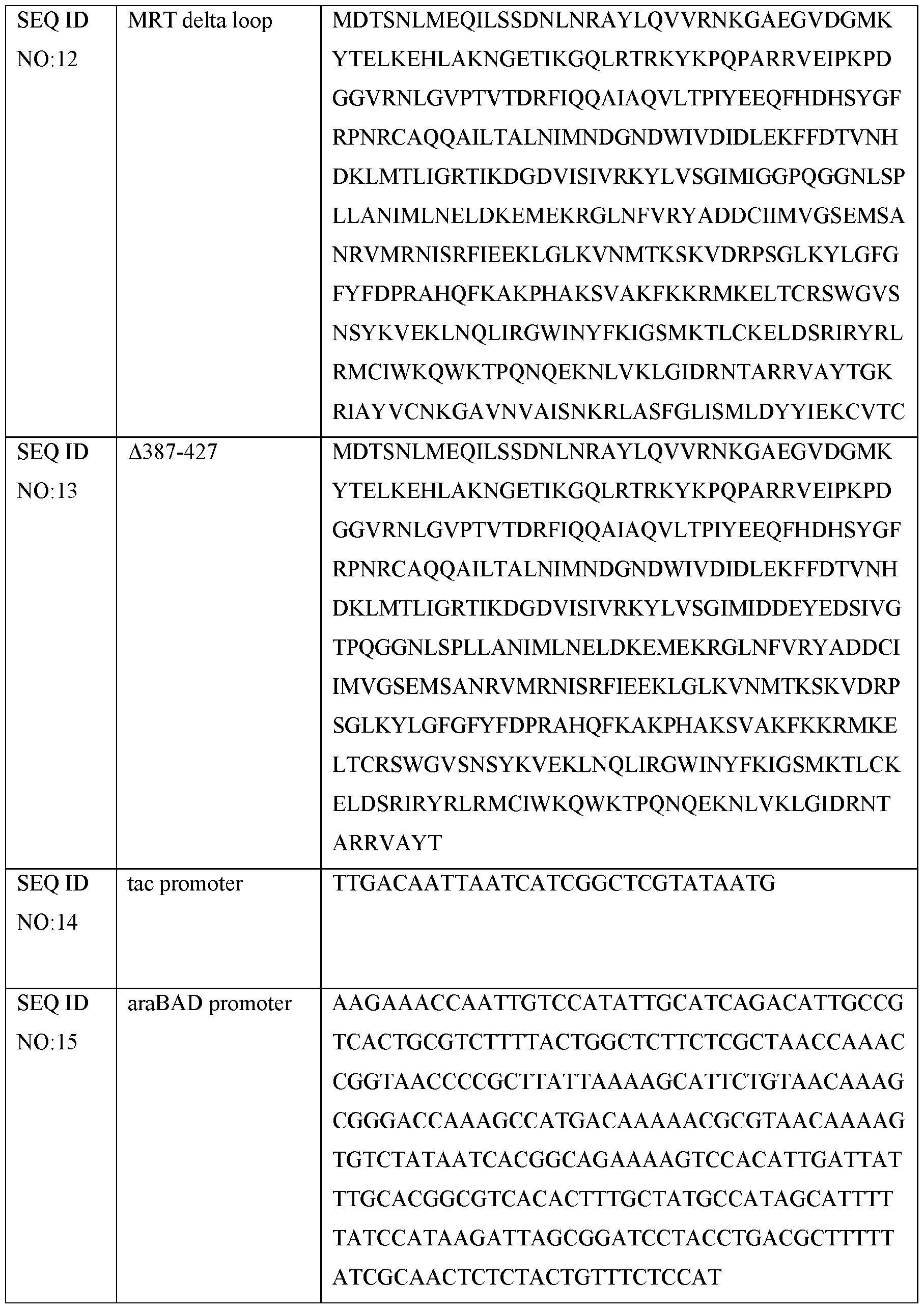 Figure imgf000078_0001