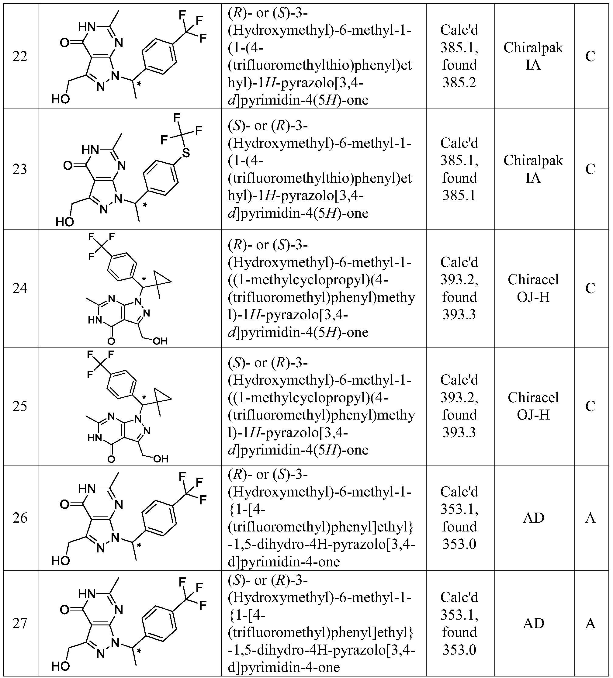 Figure PCTCN2015080267-appb-000116