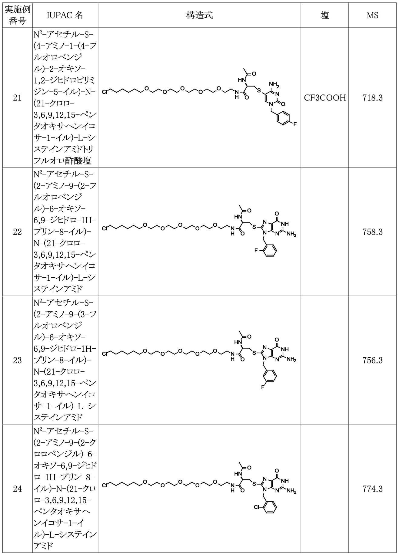 Figure 0007161760000047